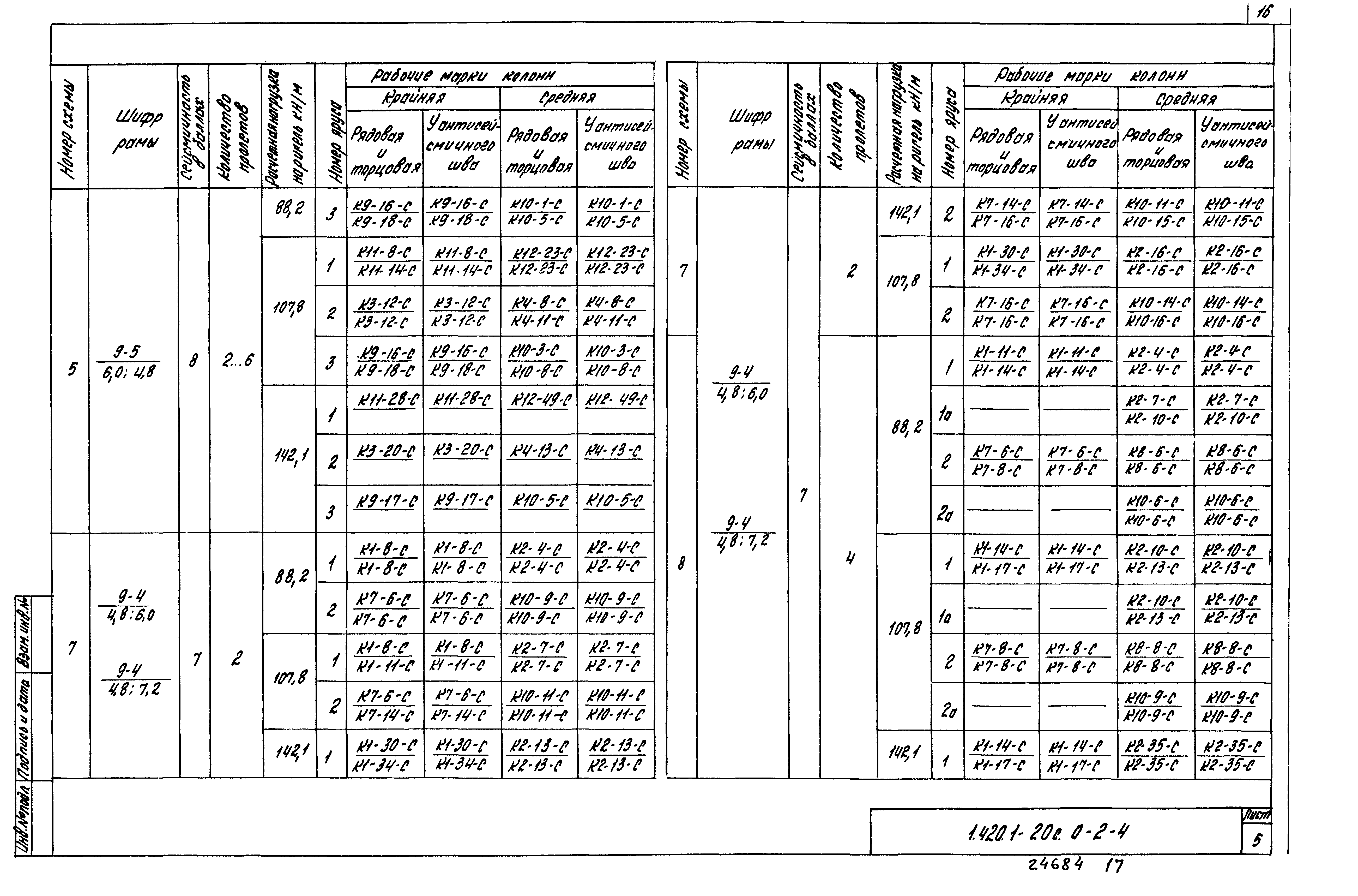 Серия 1.420.1-20с