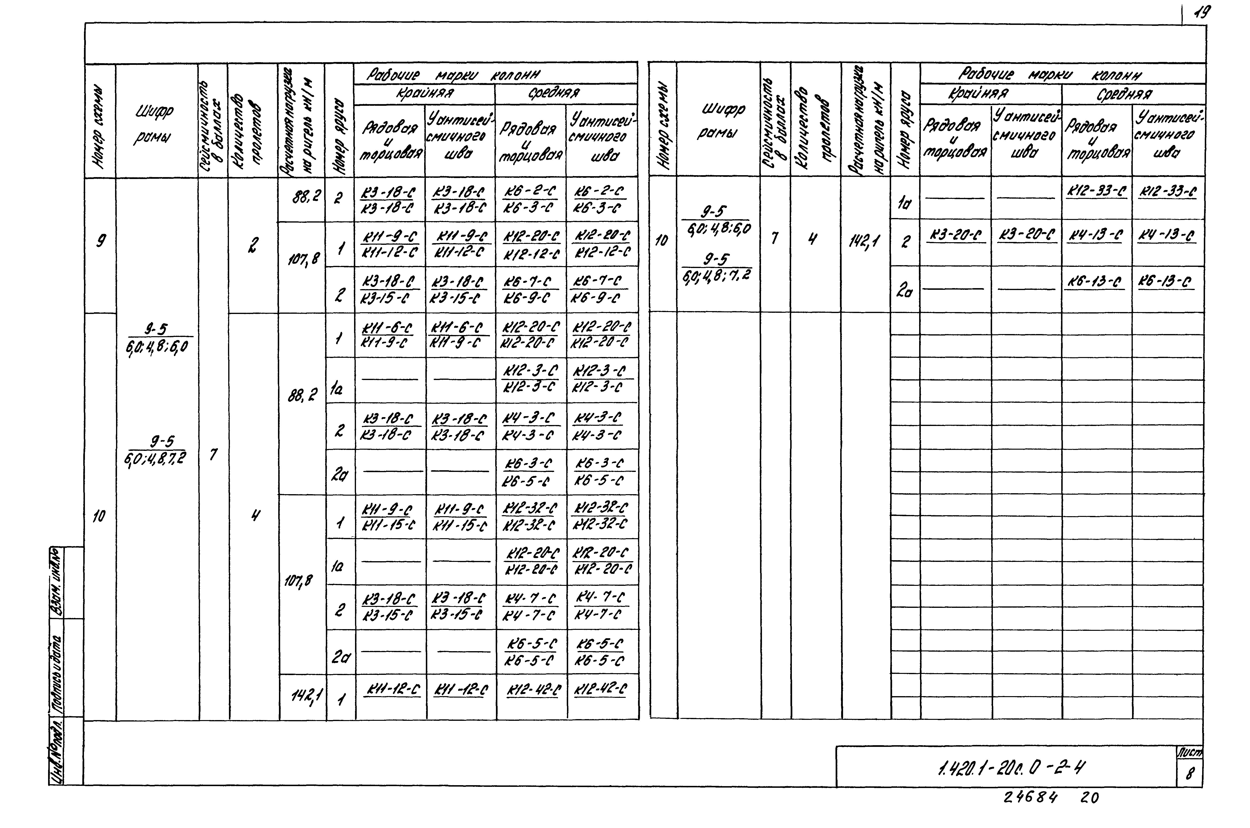 Серия 1.420.1-20с