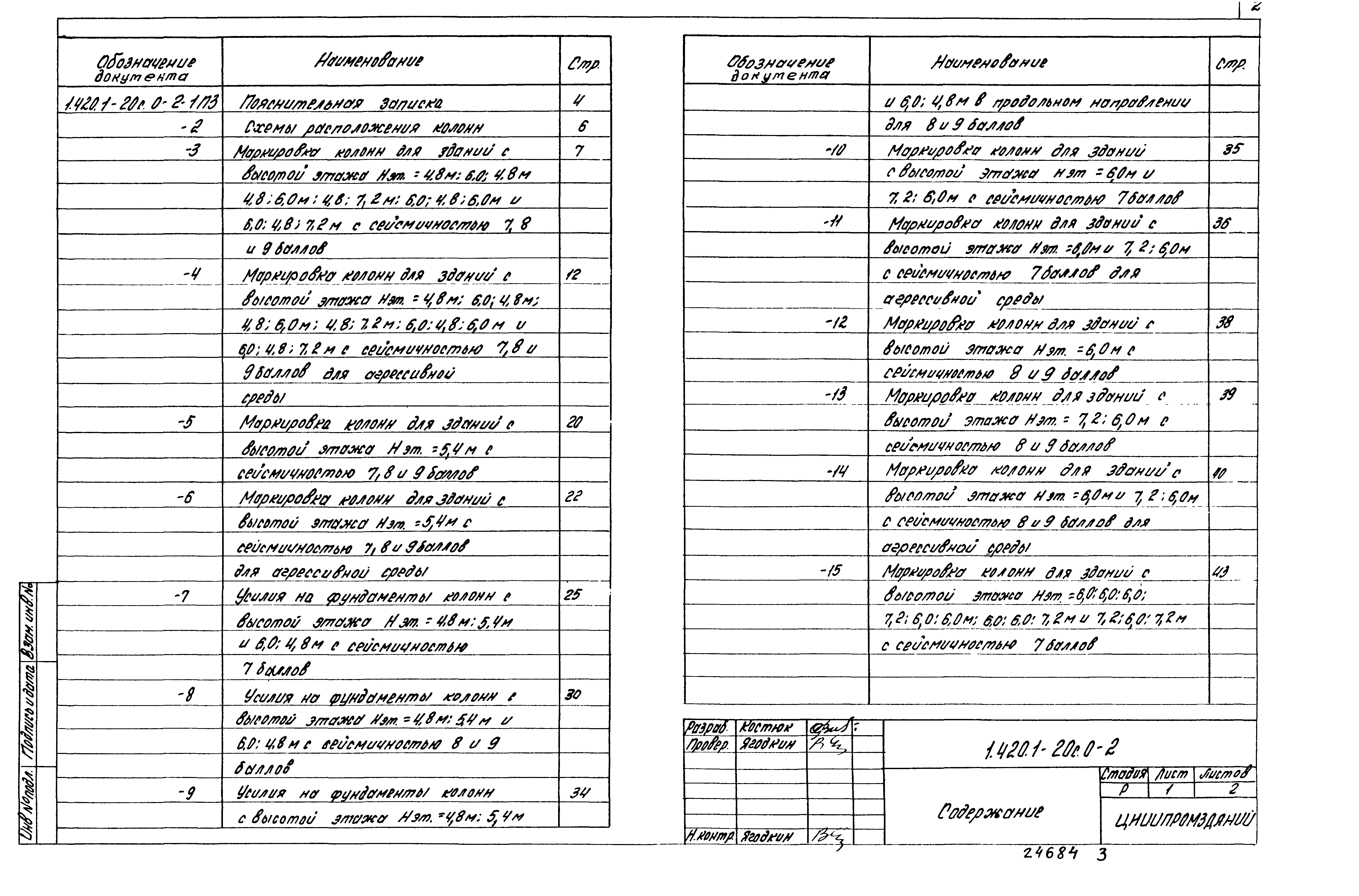 Серия 1.420.1-20с