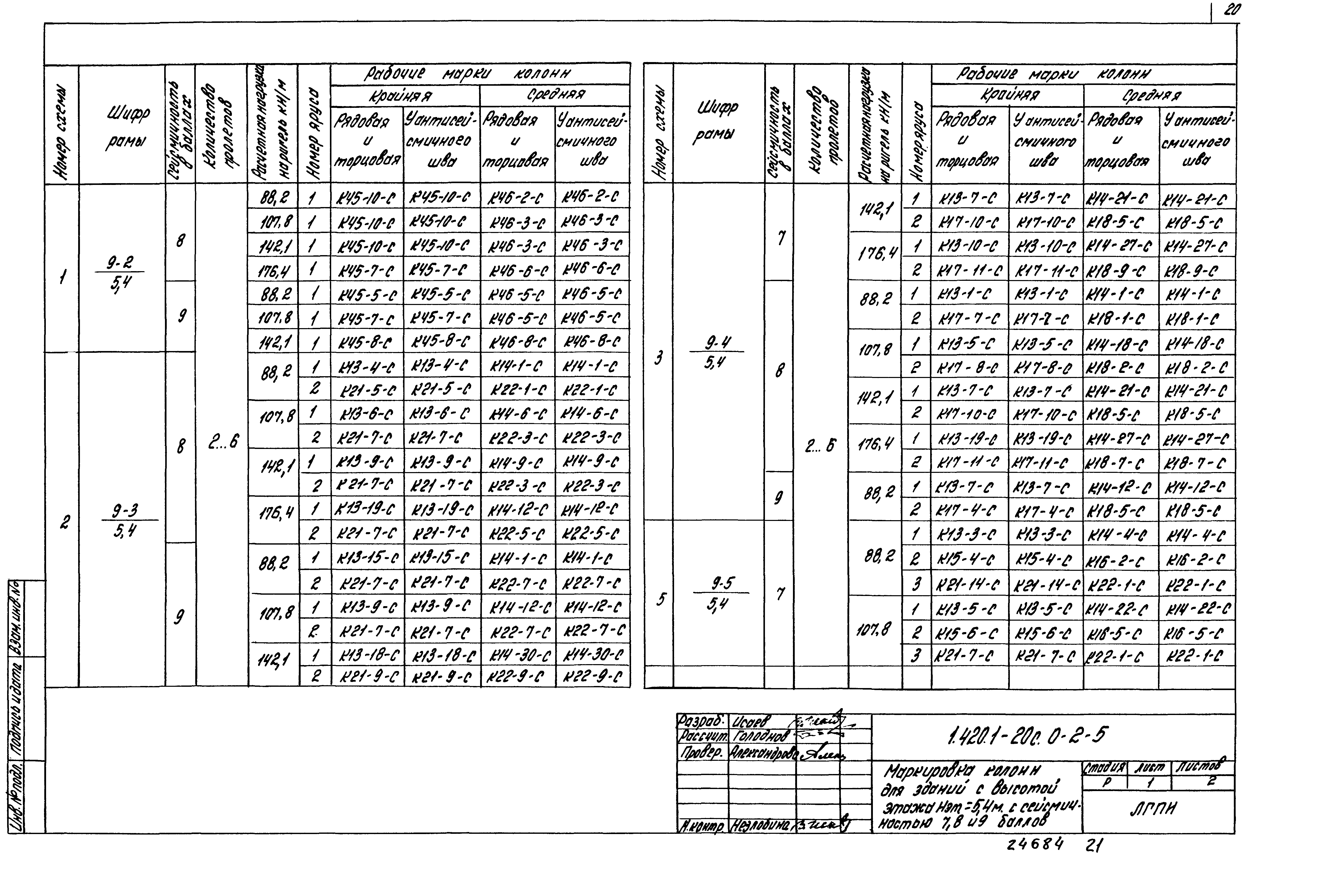 Серия 1.420.1-20с