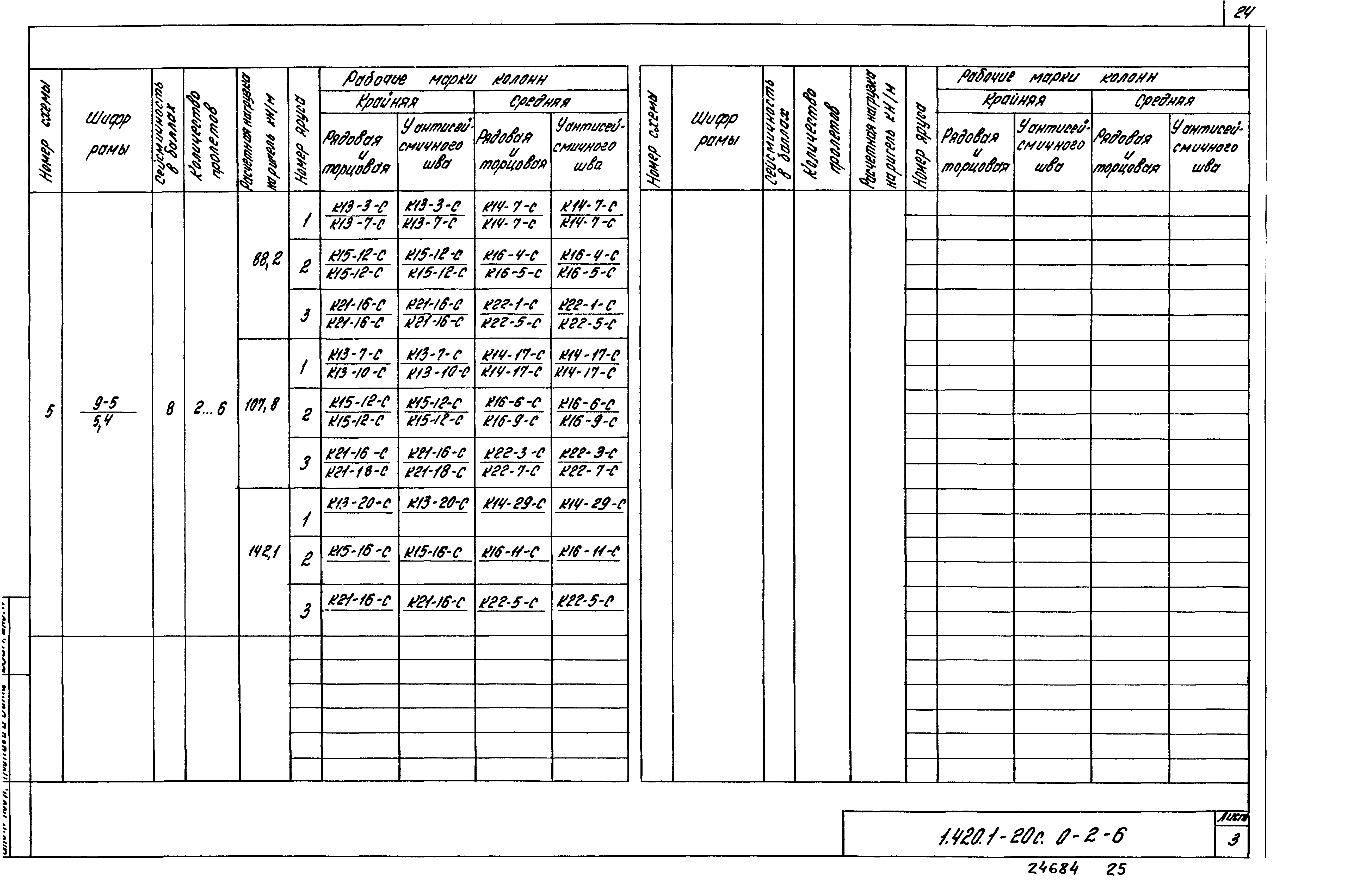 Серия 1.420.1-20с