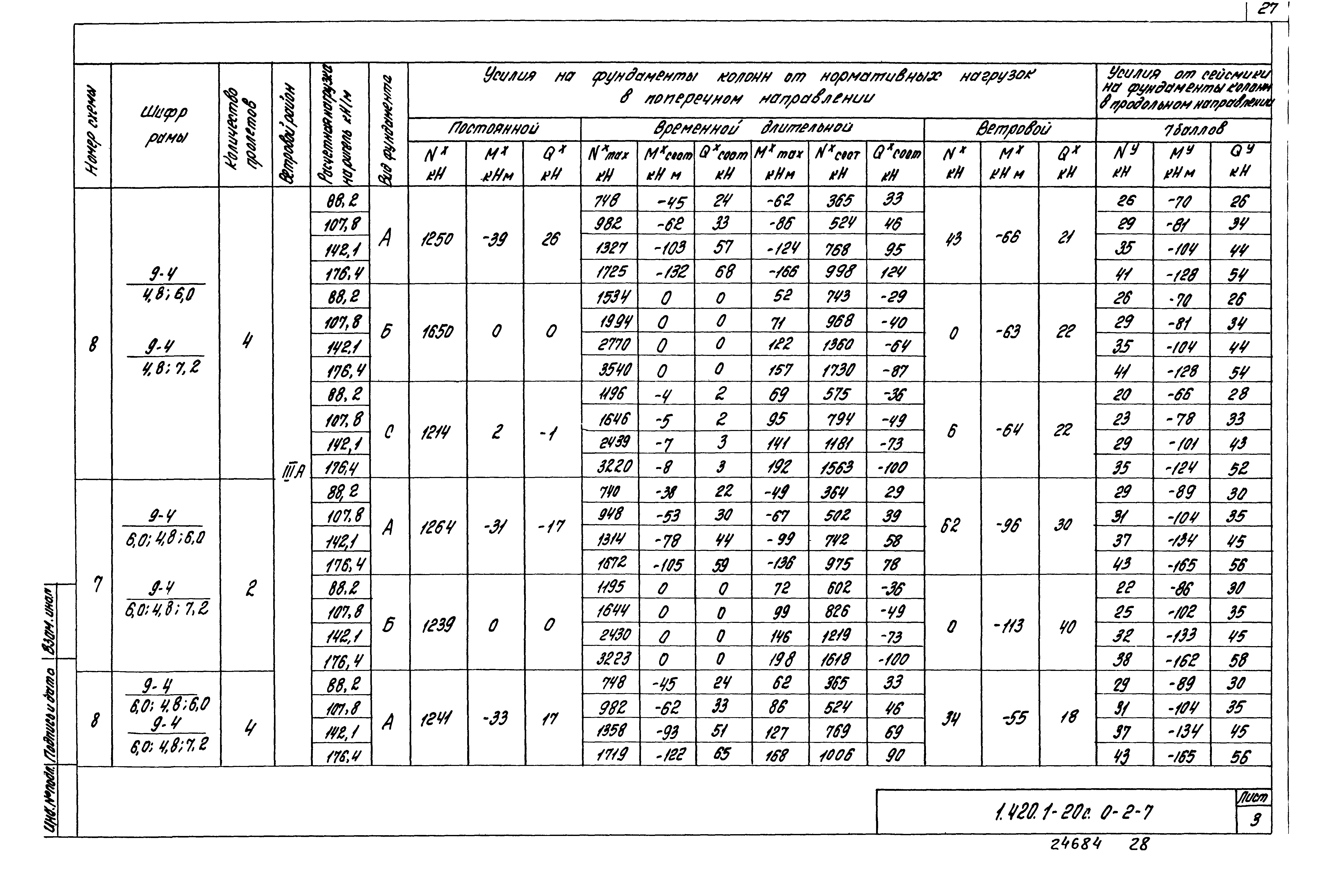 Серия 1.420.1-20с