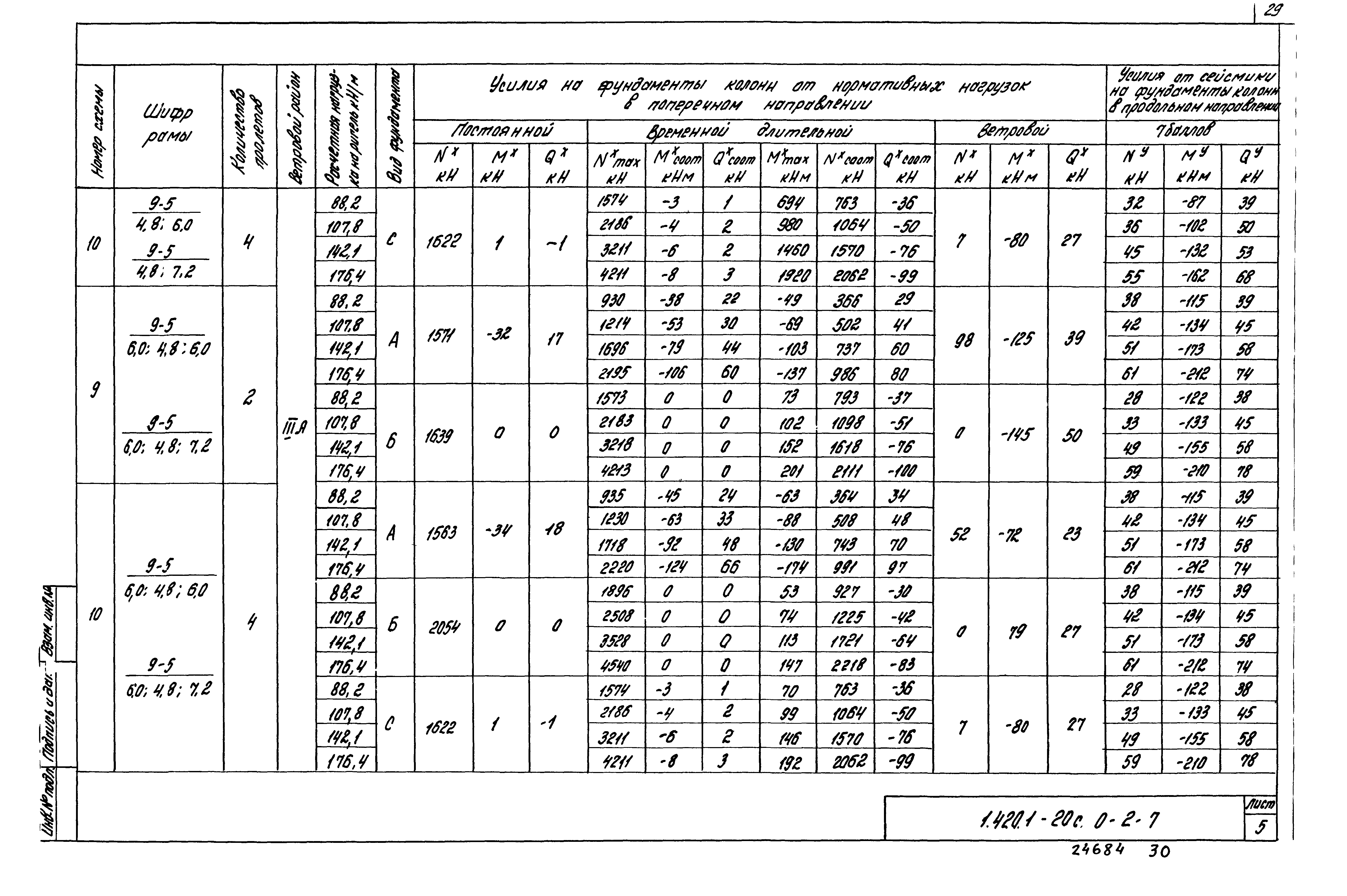 Серия 1.420.1-20с