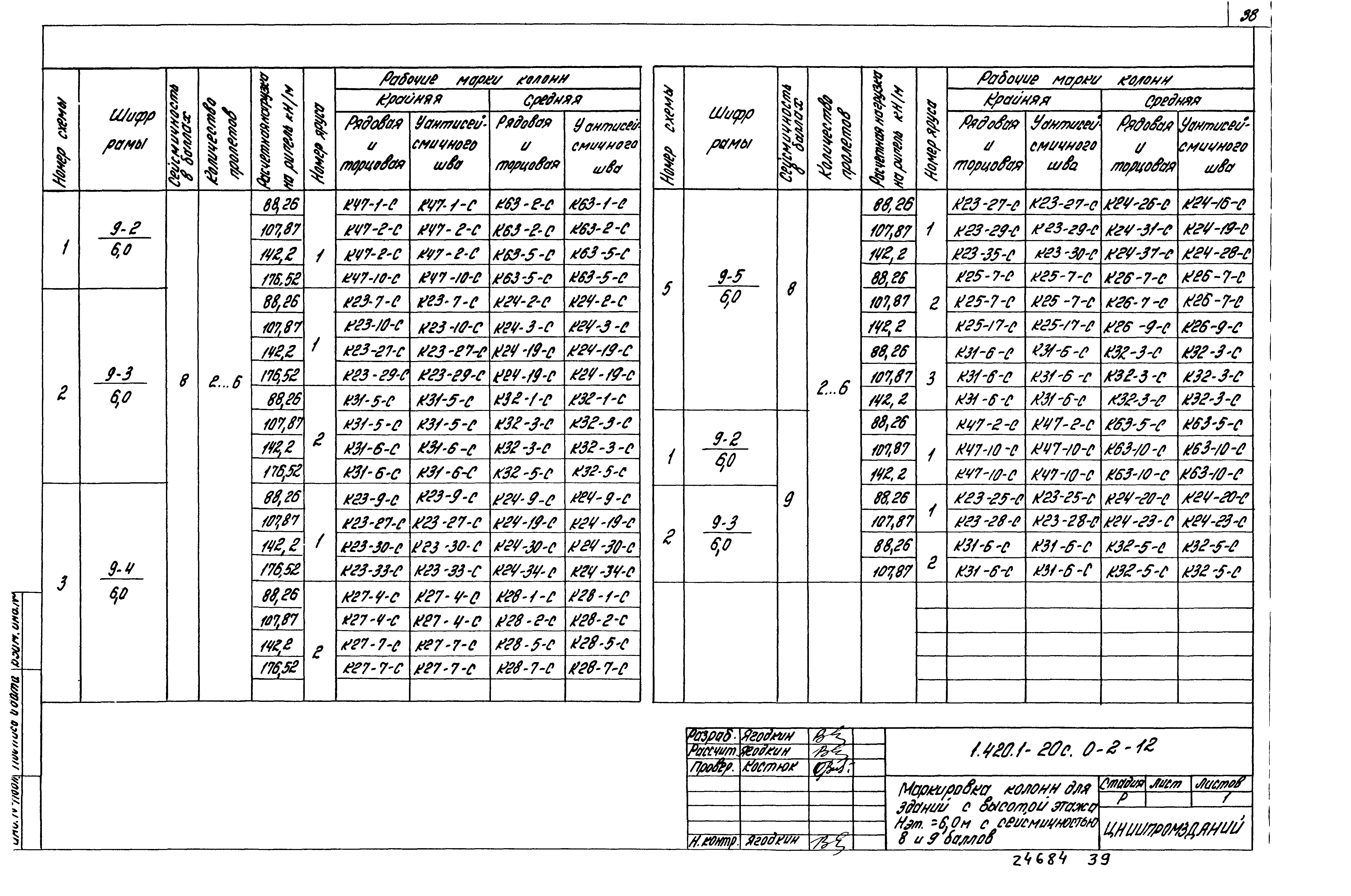 Серия 1.420.1-20с