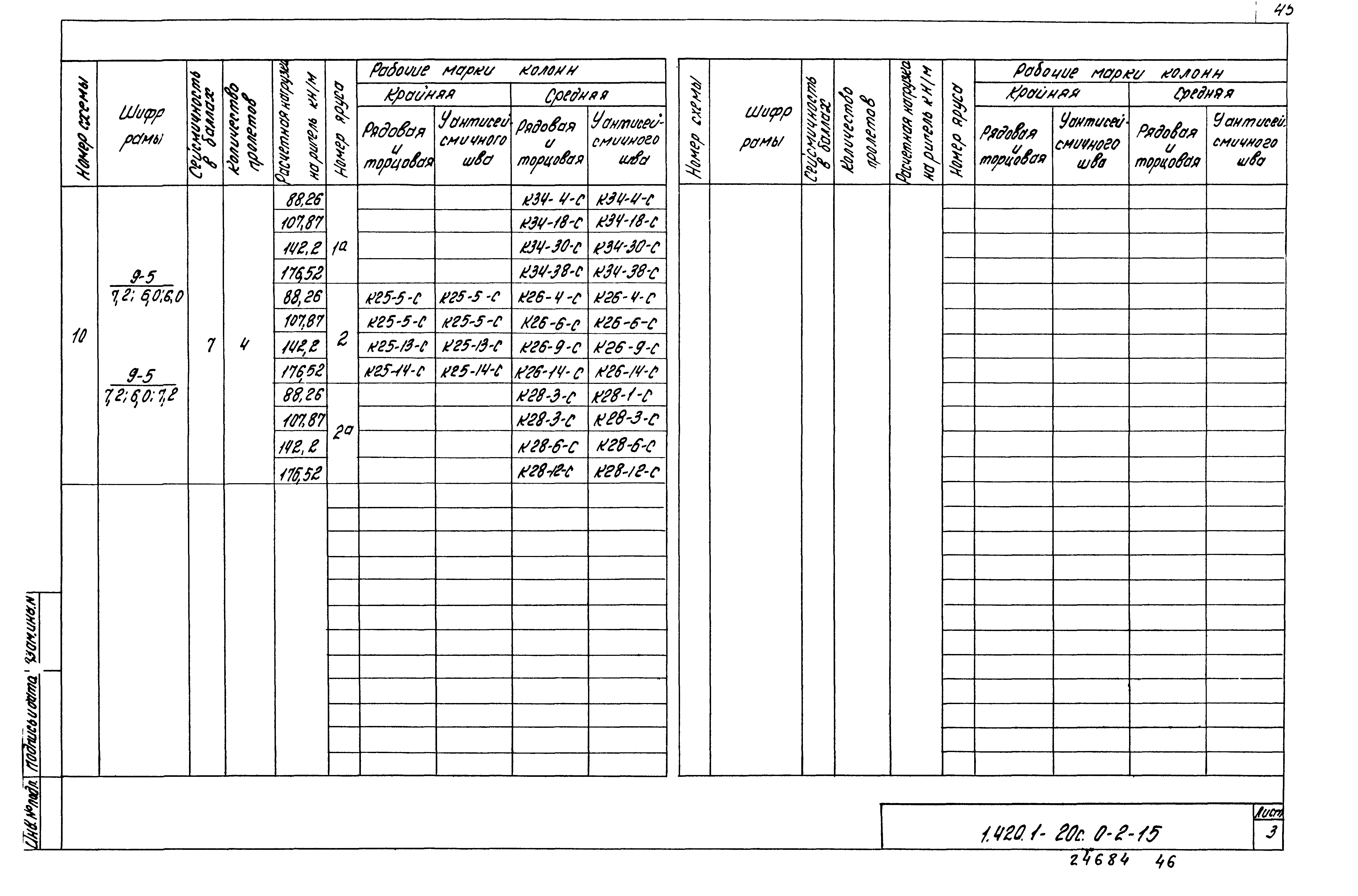 Серия 1.420.1-20с