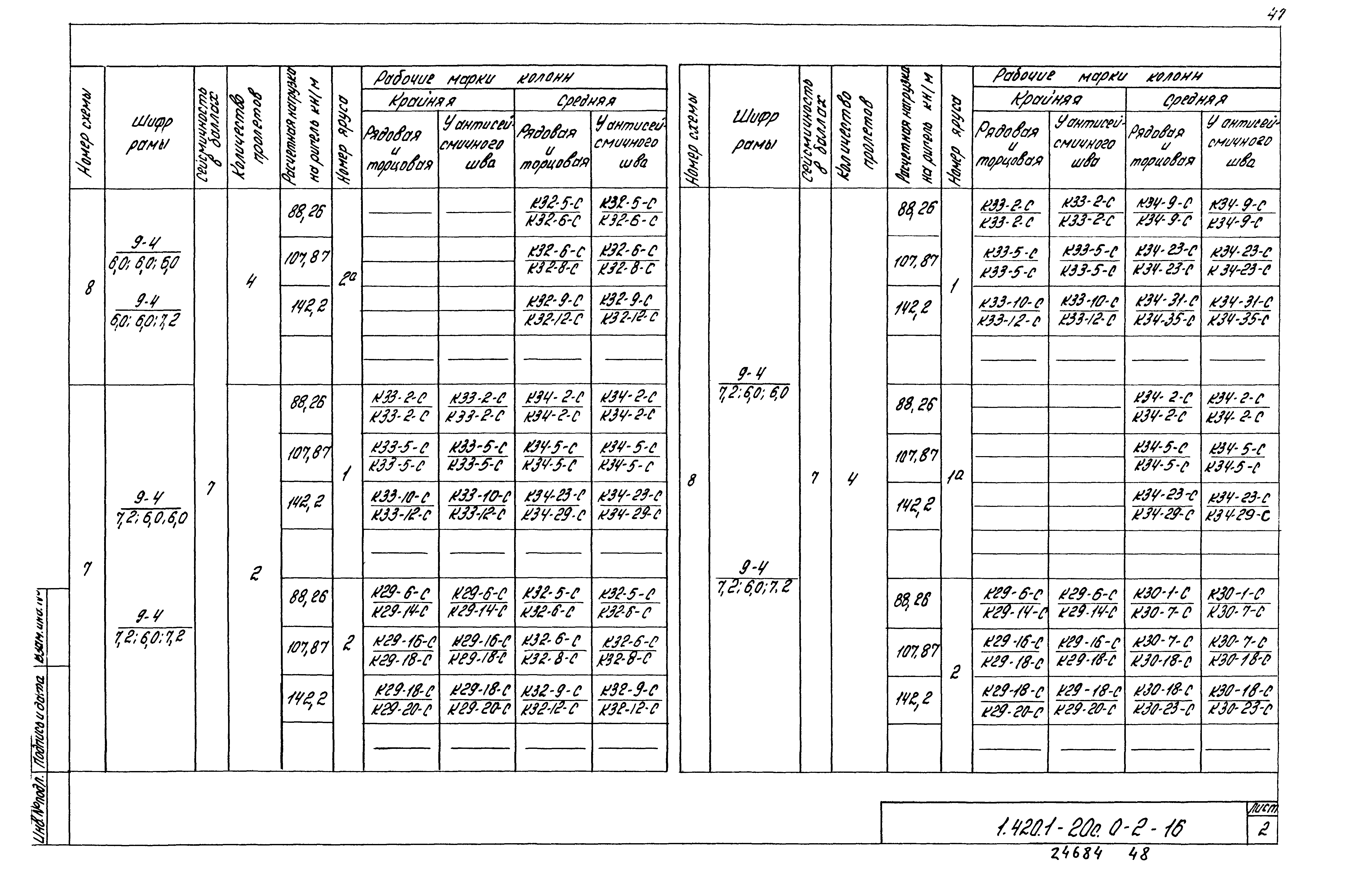 Серия 1.420.1-20с