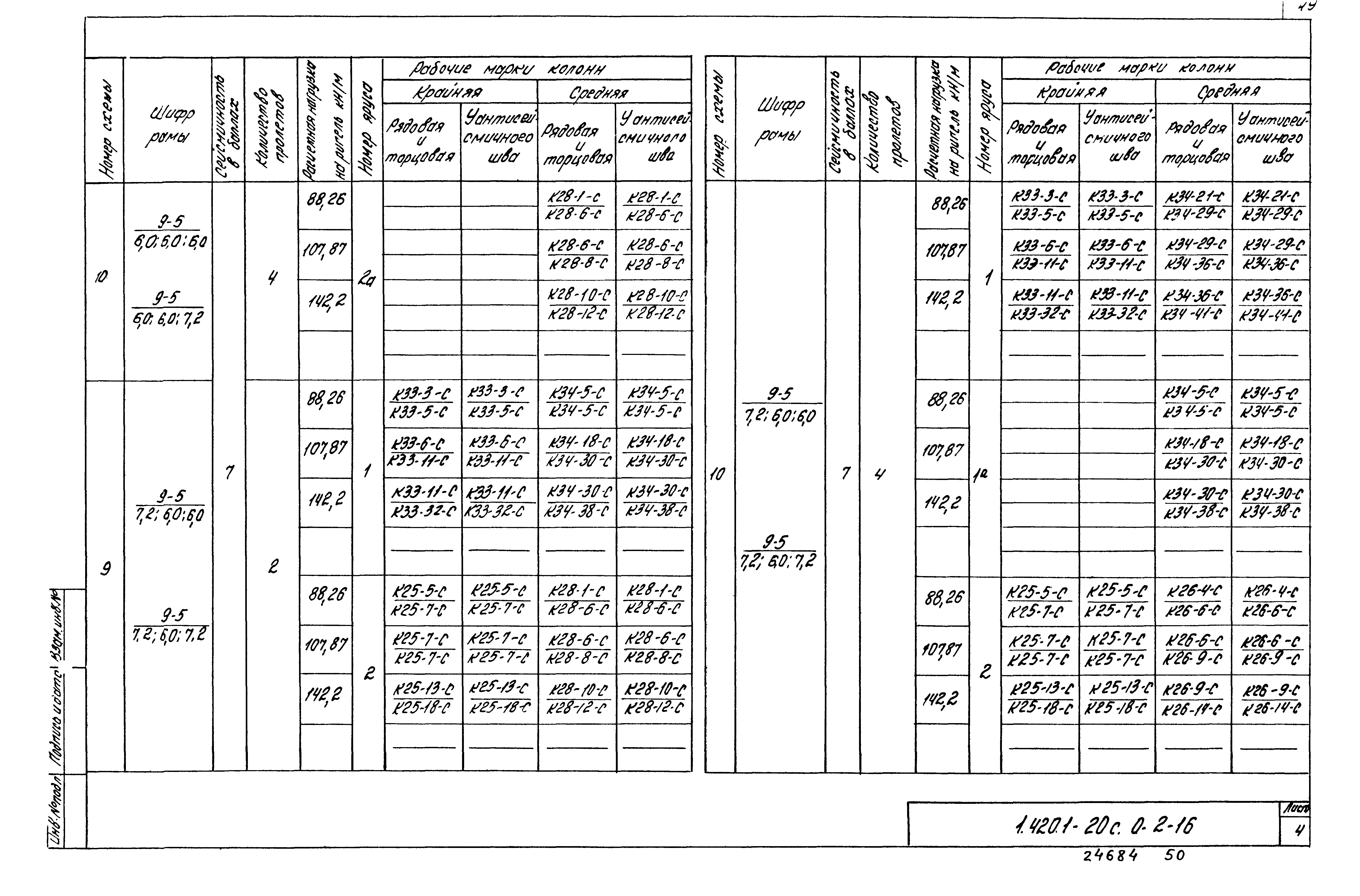 Серия 1.420.1-20с