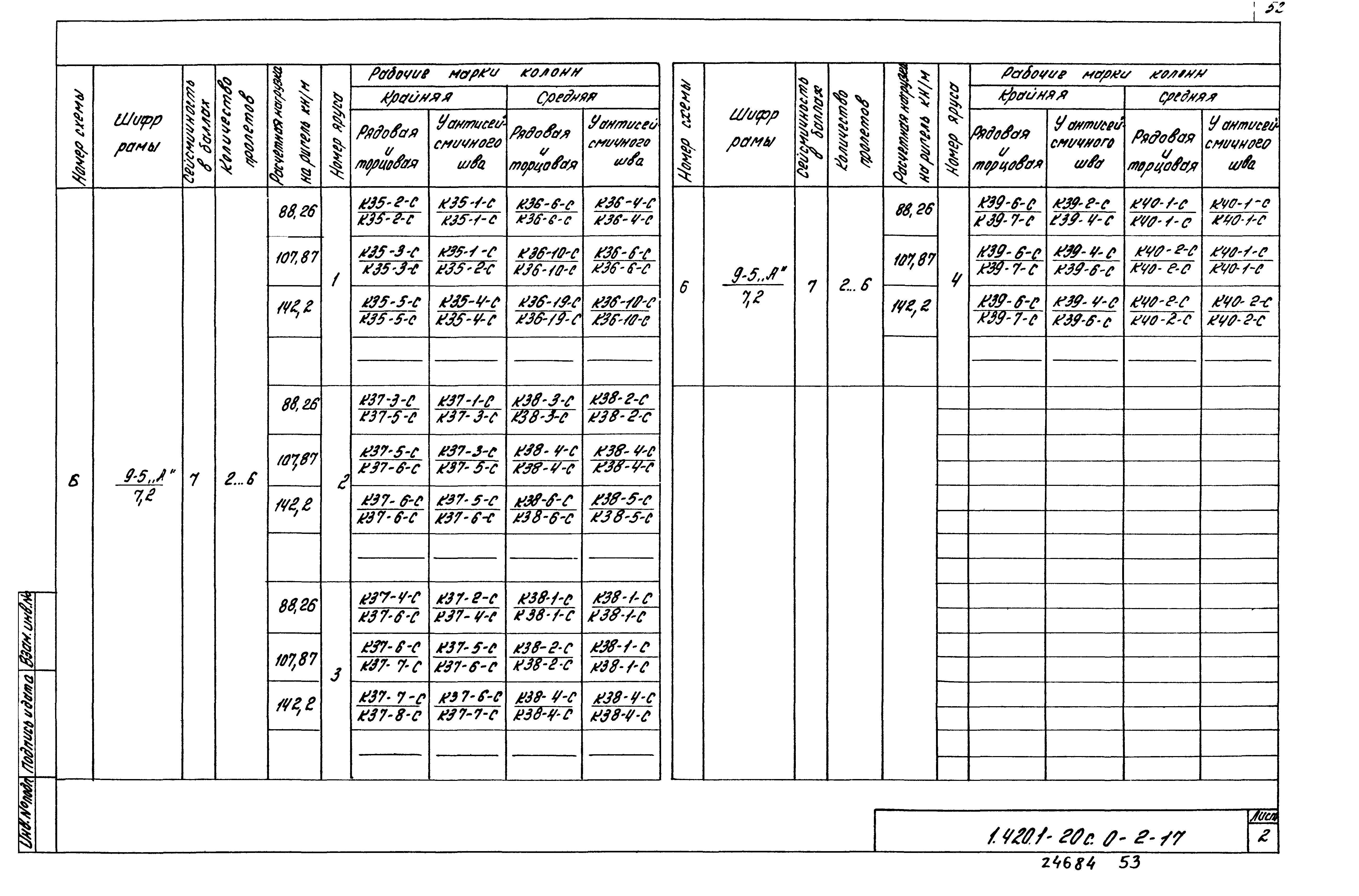 Серия 1.420.1-20с