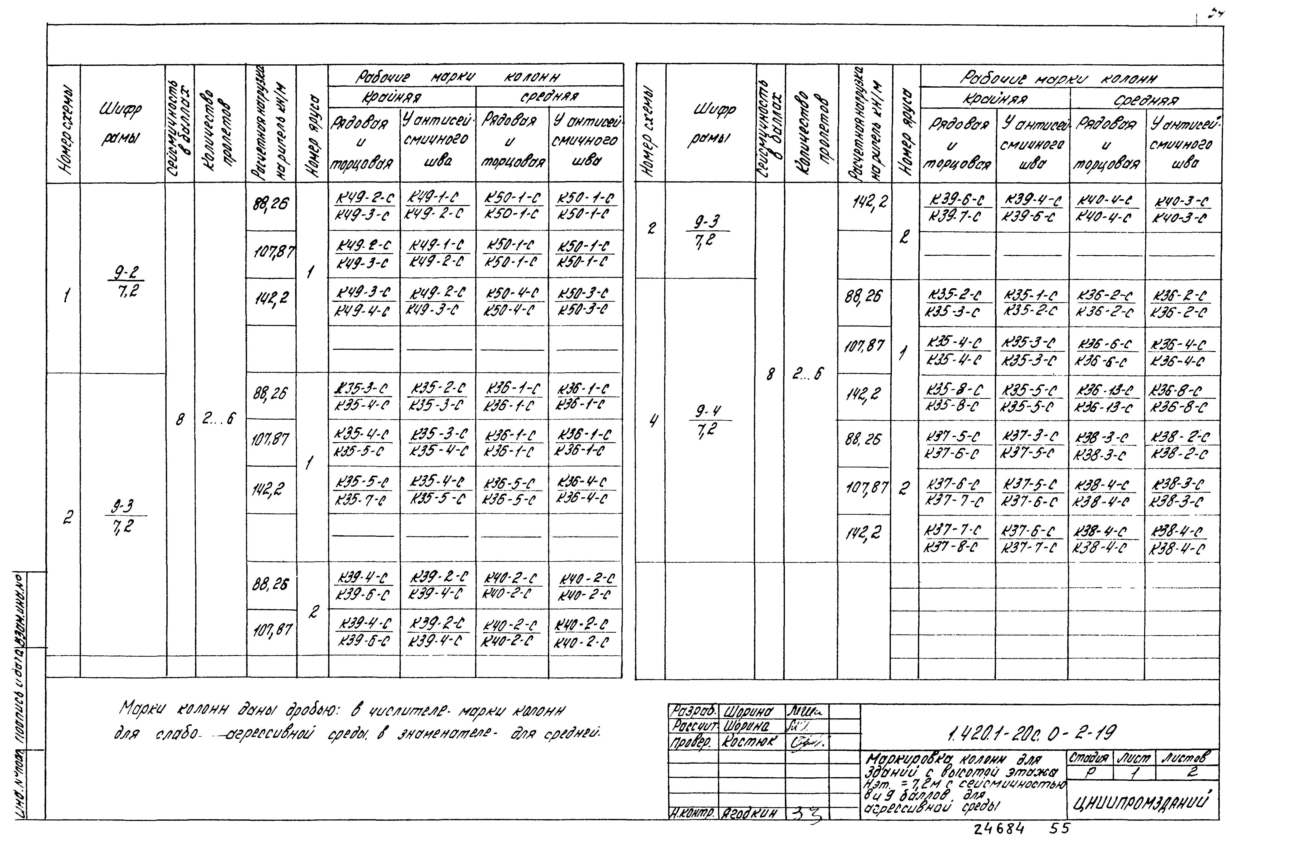 Серия 1.420.1-20с