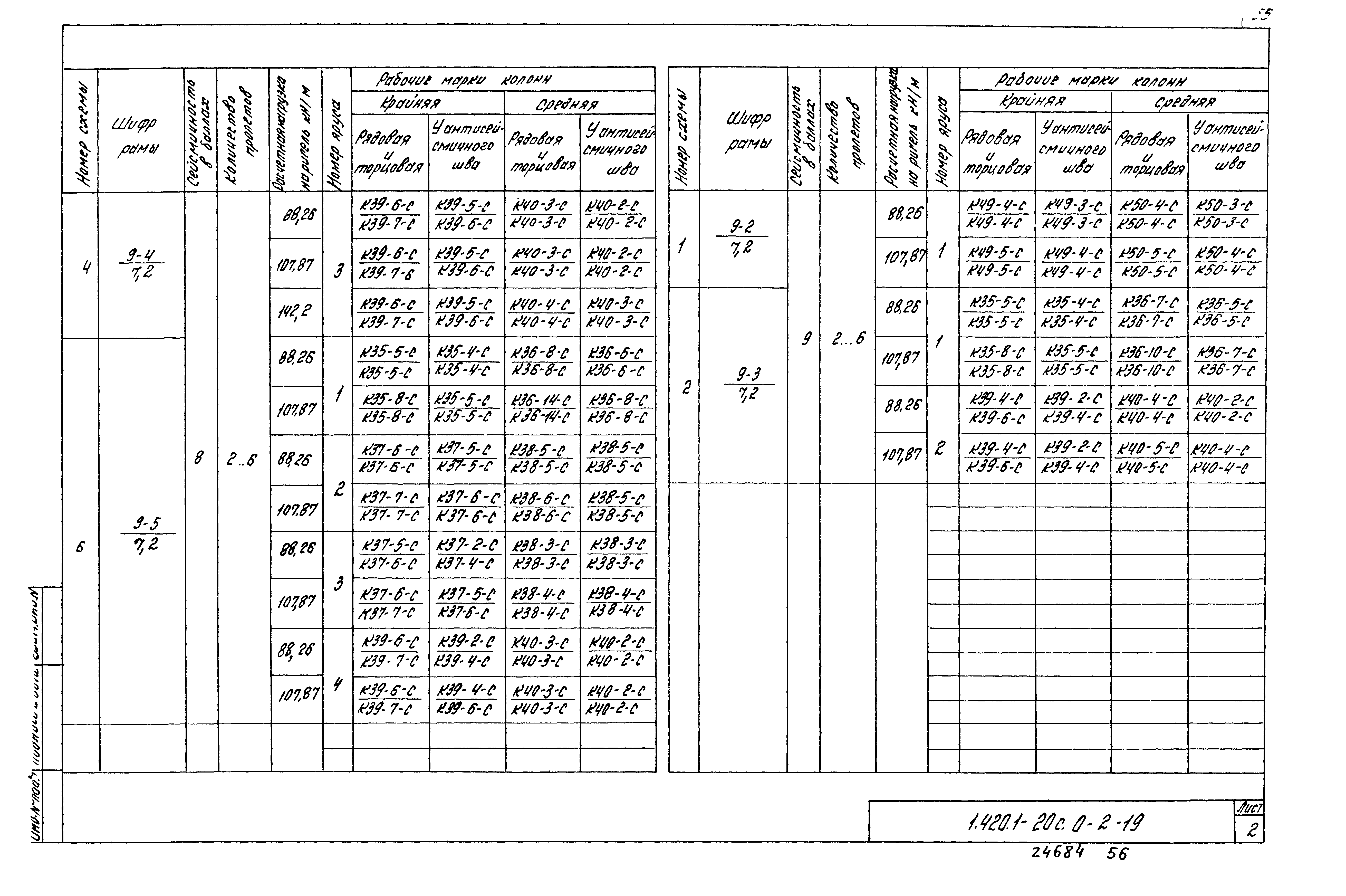 Серия 1.420.1-20с