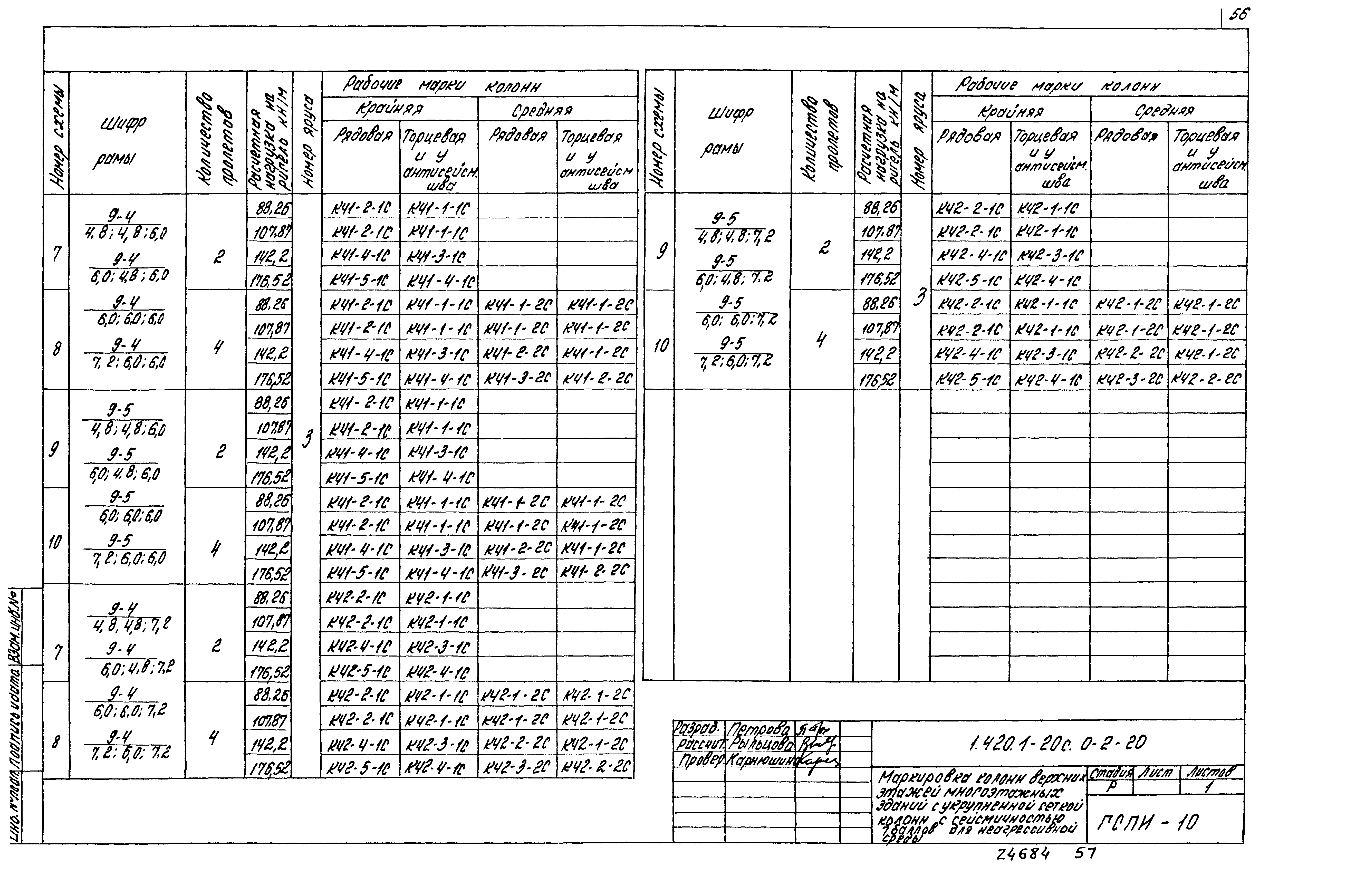 Серия 1.420.1-20с