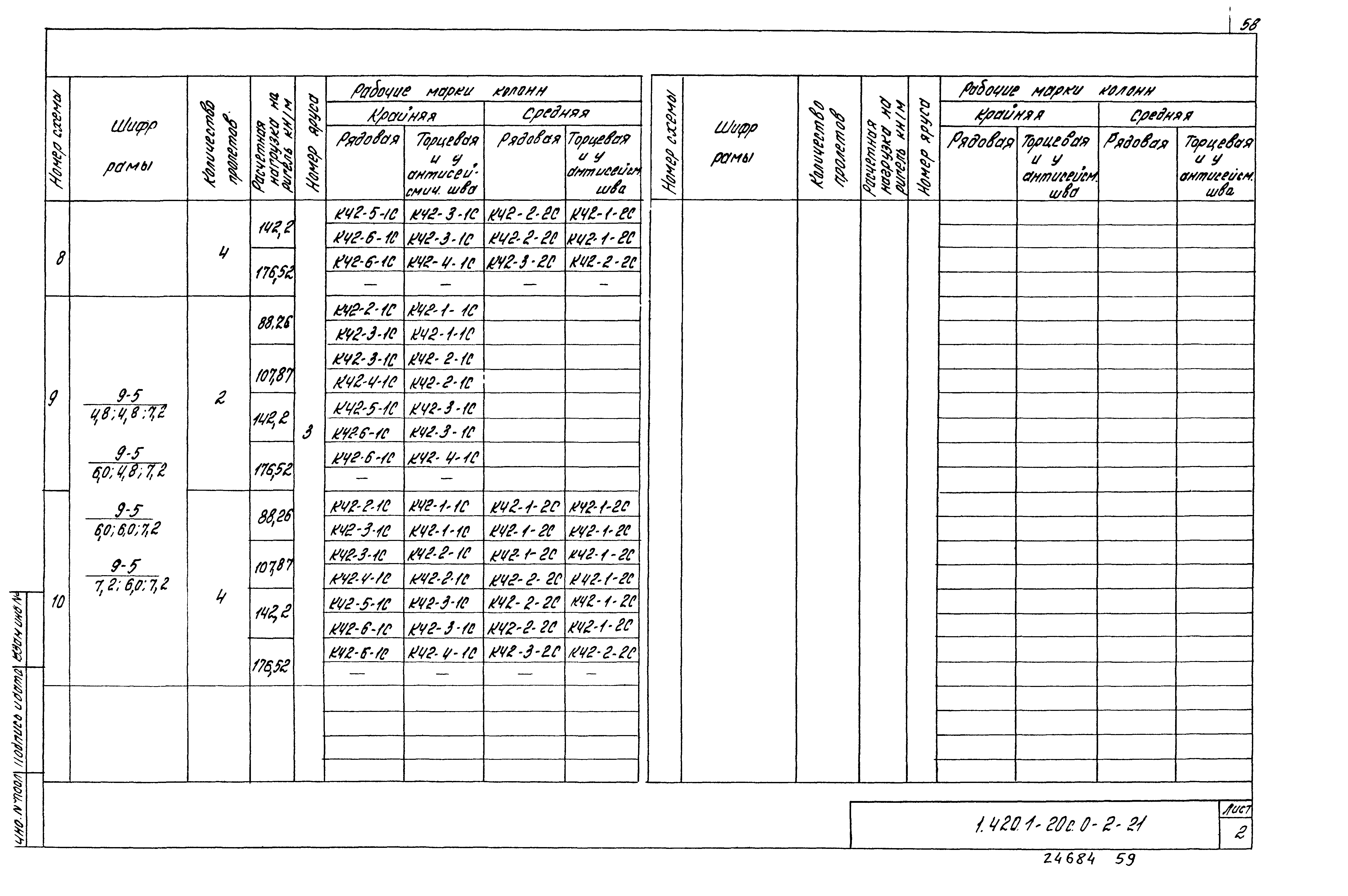 Серия 1.420.1-20с