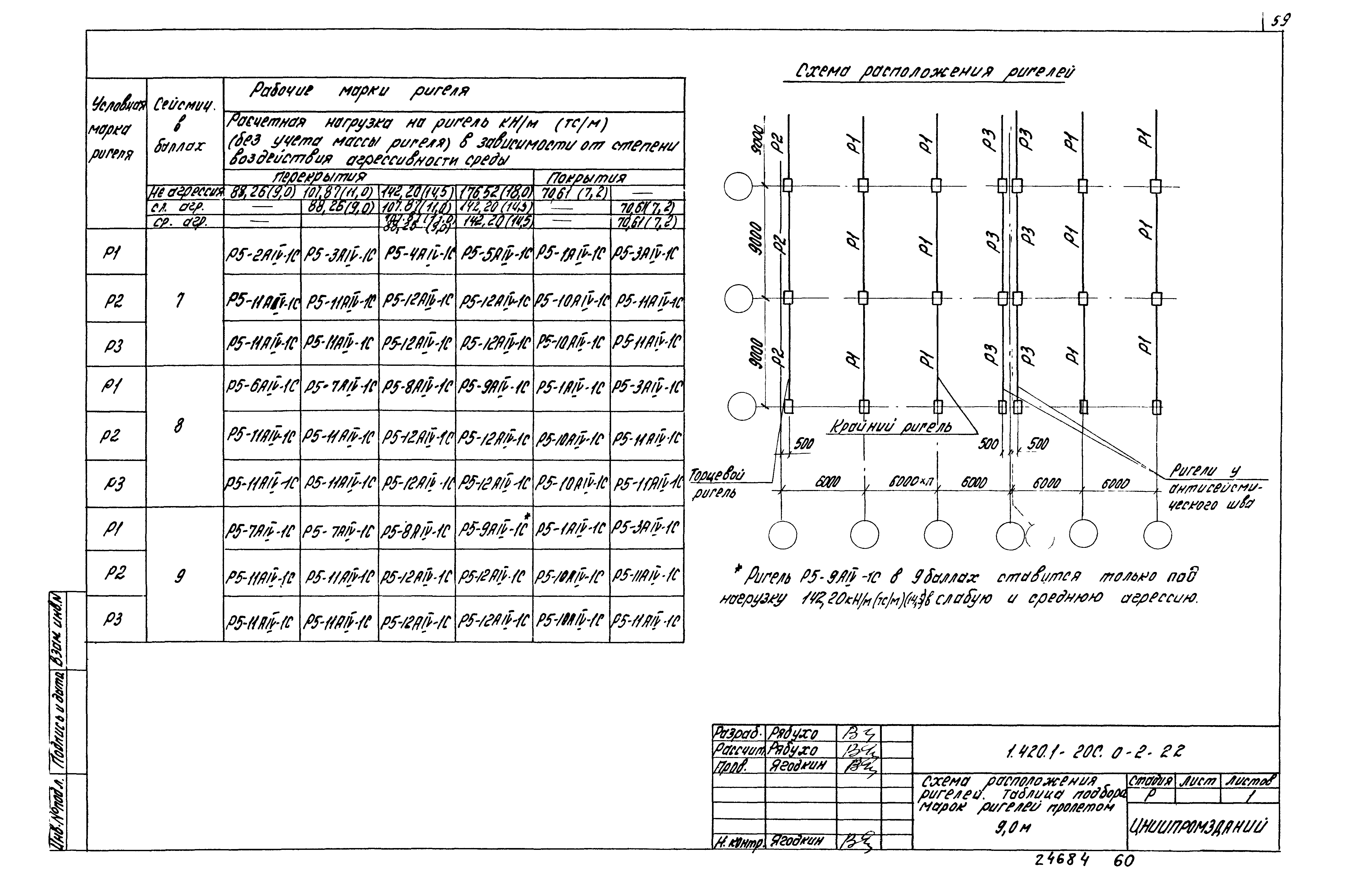 Серия 1.420.1-20с