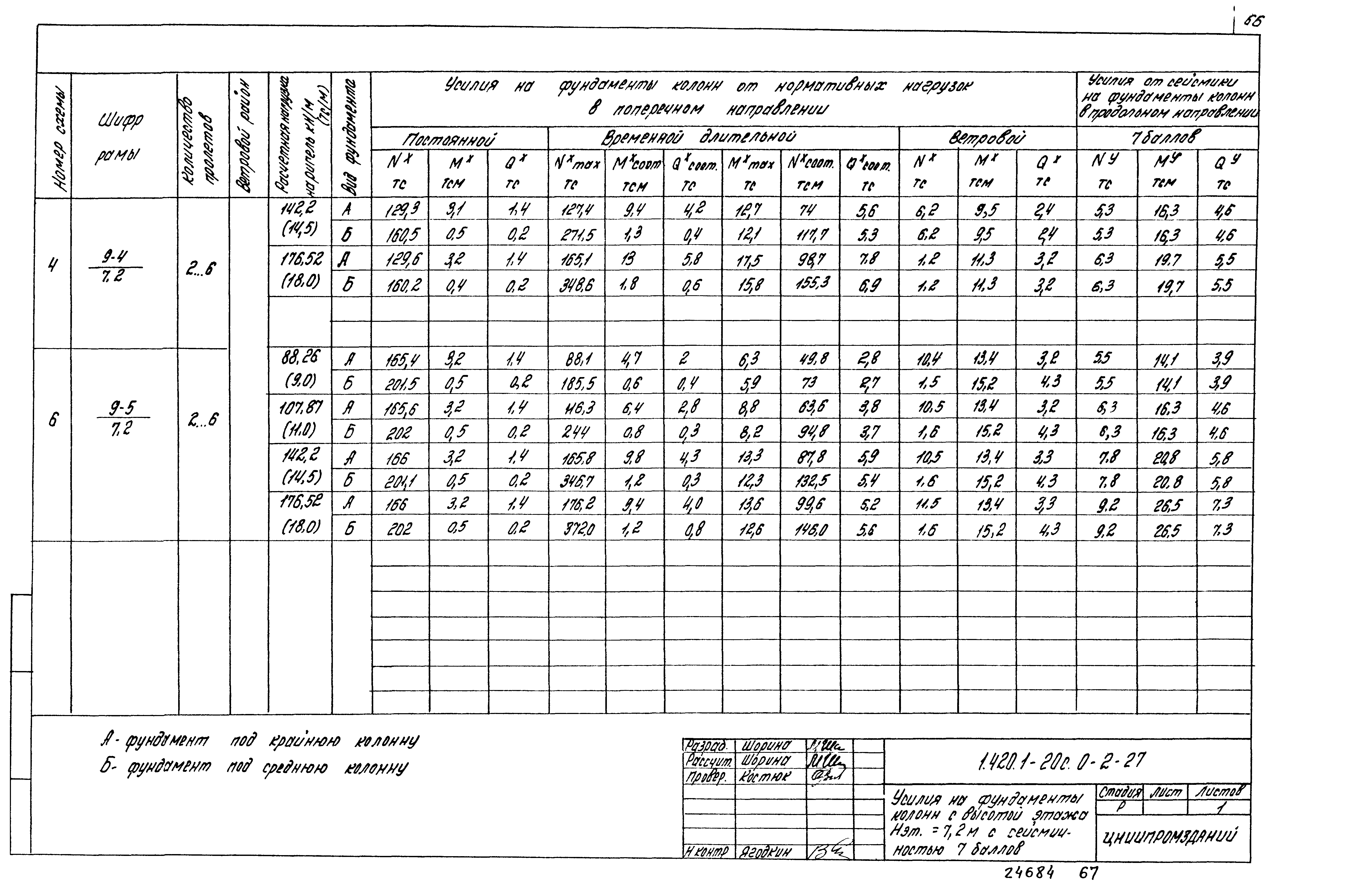 Серия 1.420.1-20с