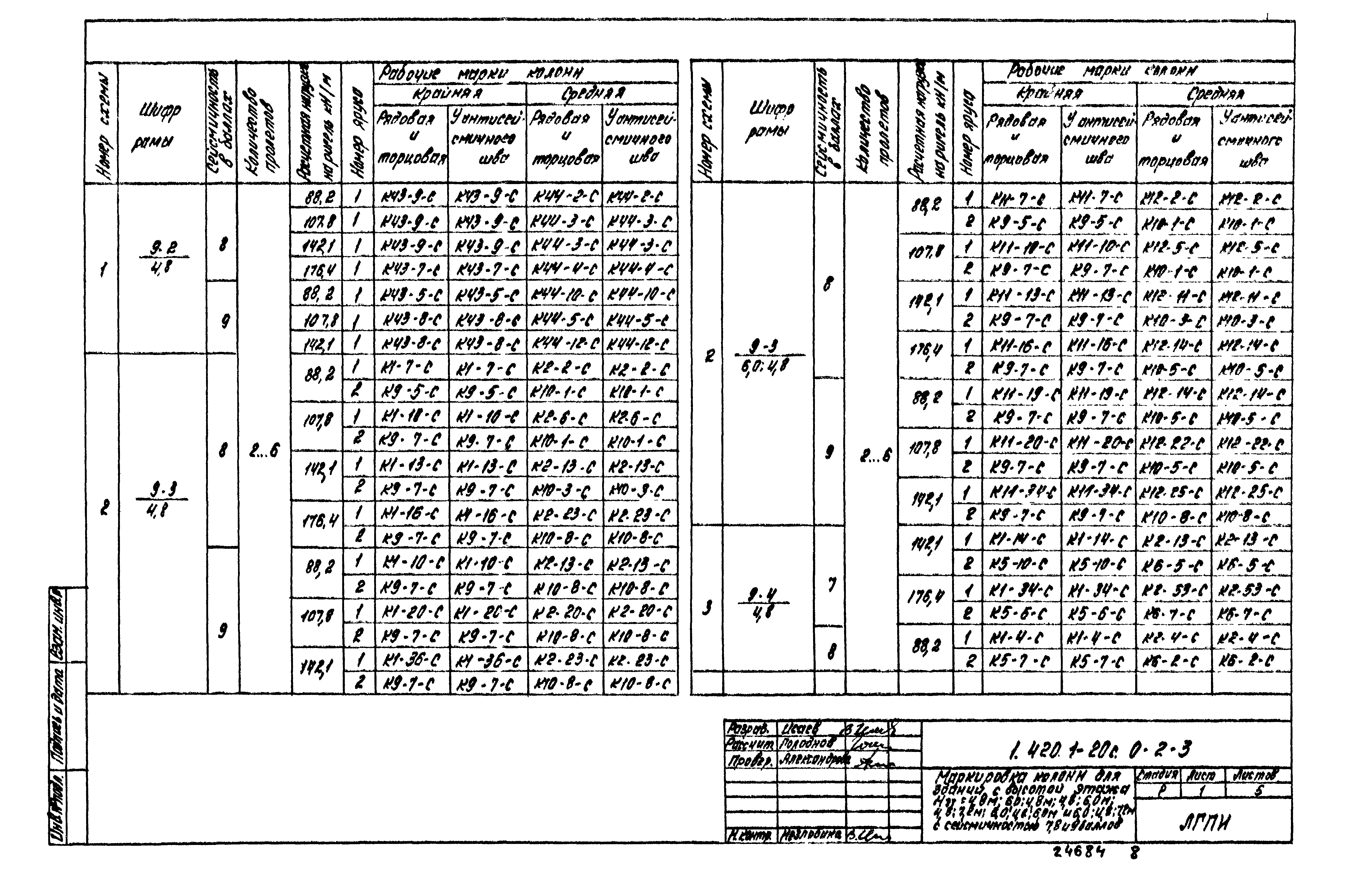 Серия 1.420.1-20с