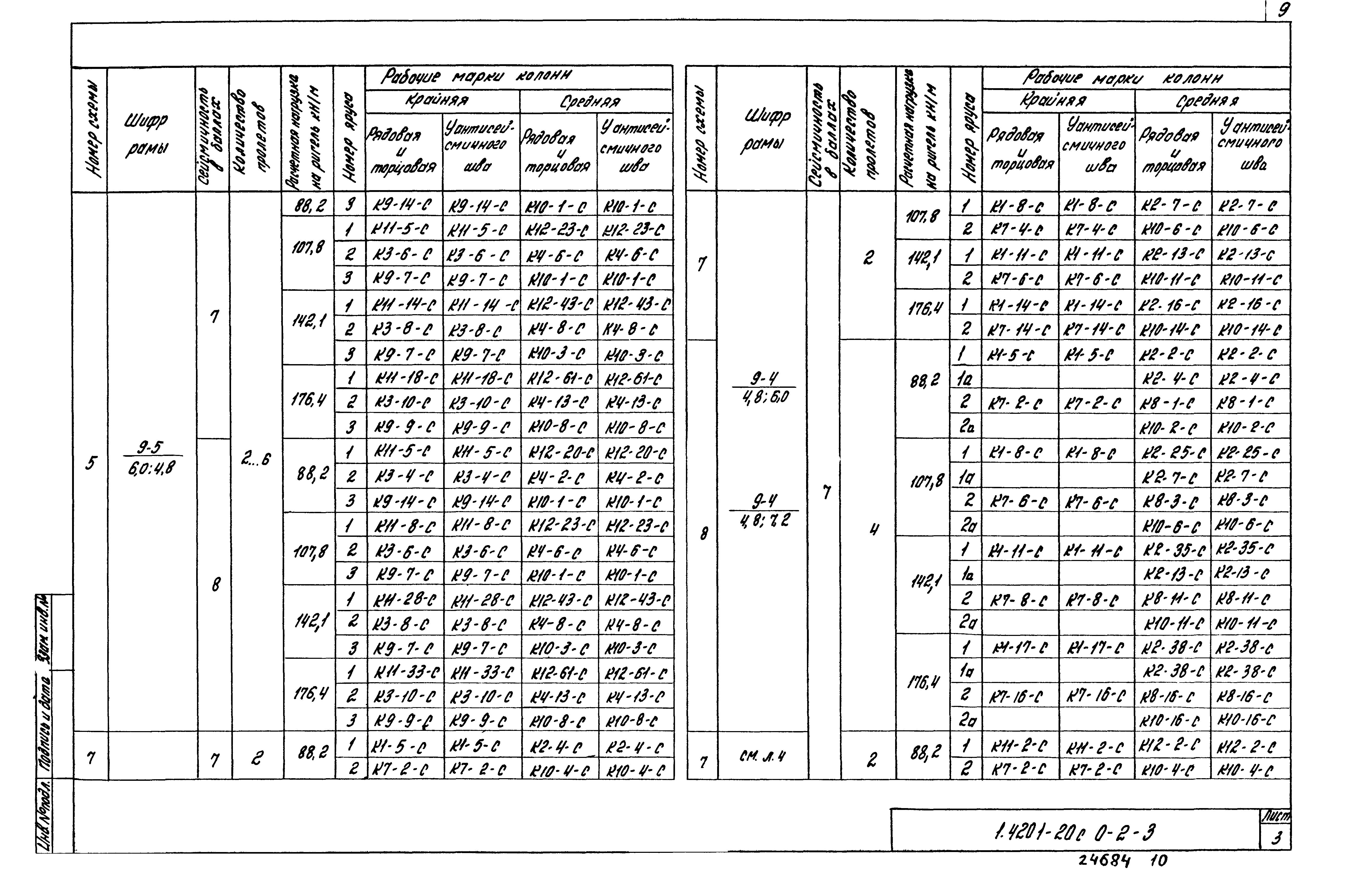 Серия 1.420.1-20с