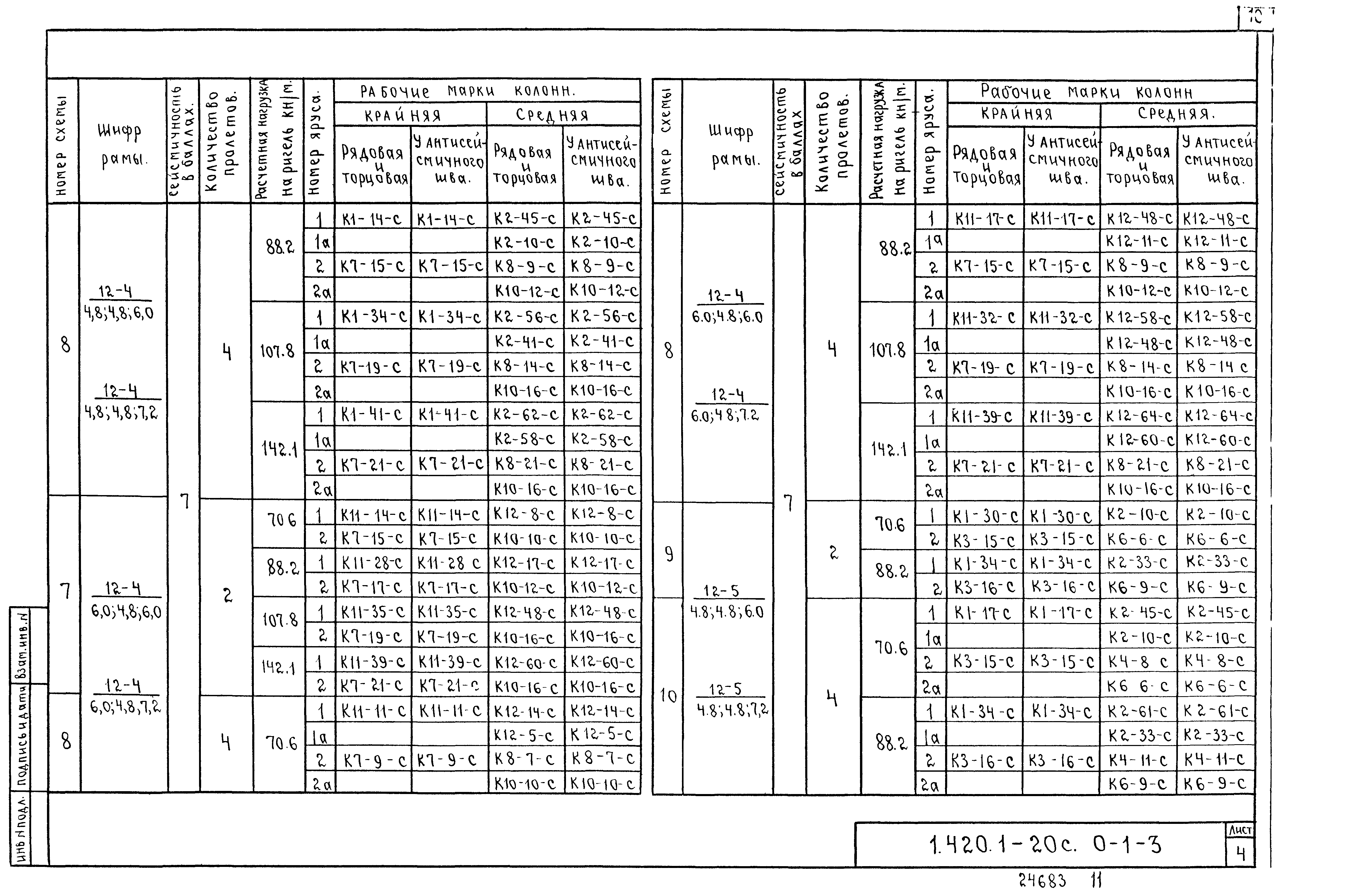 Серия 1.420.1-20с