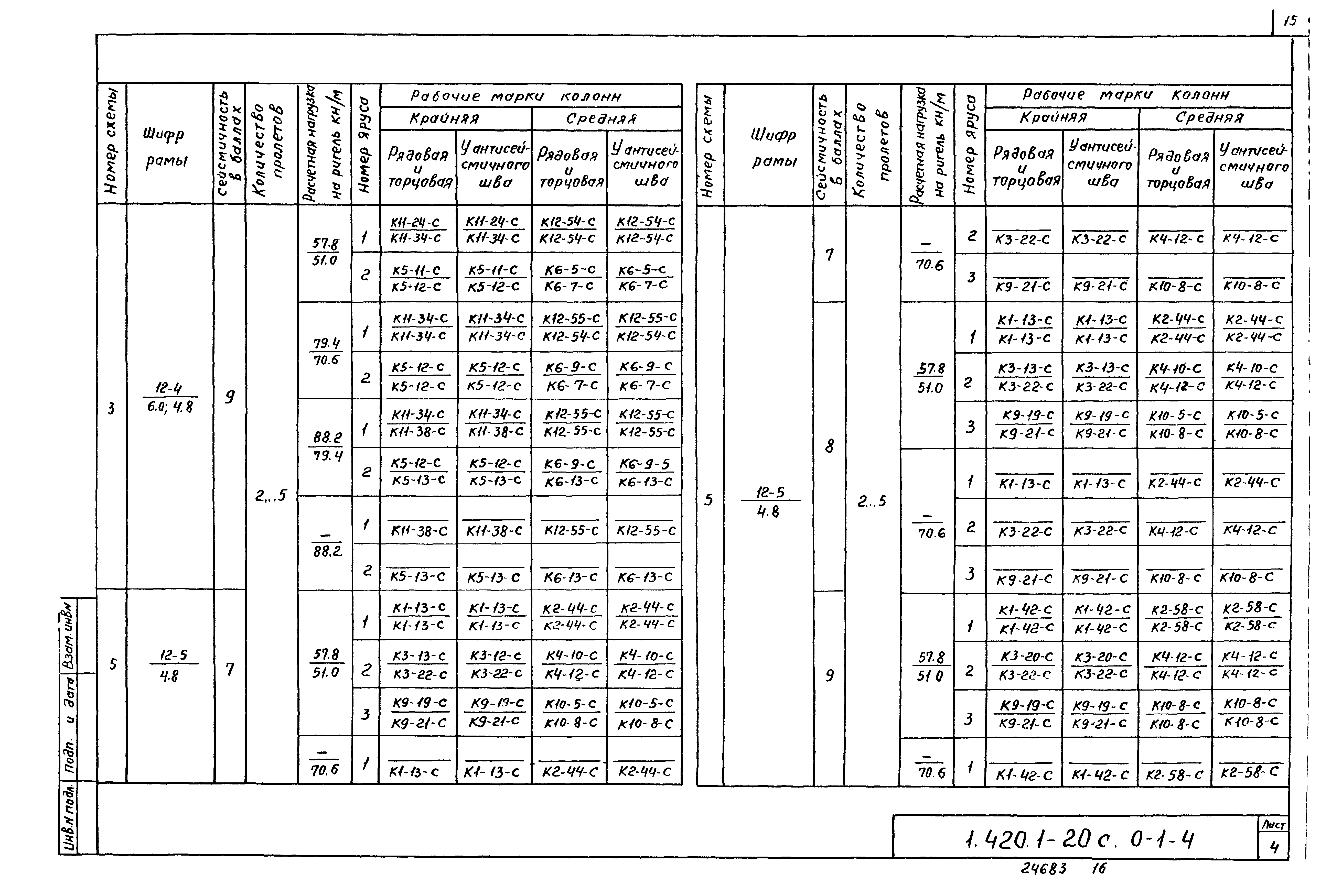 Серия 1.420.1-20с