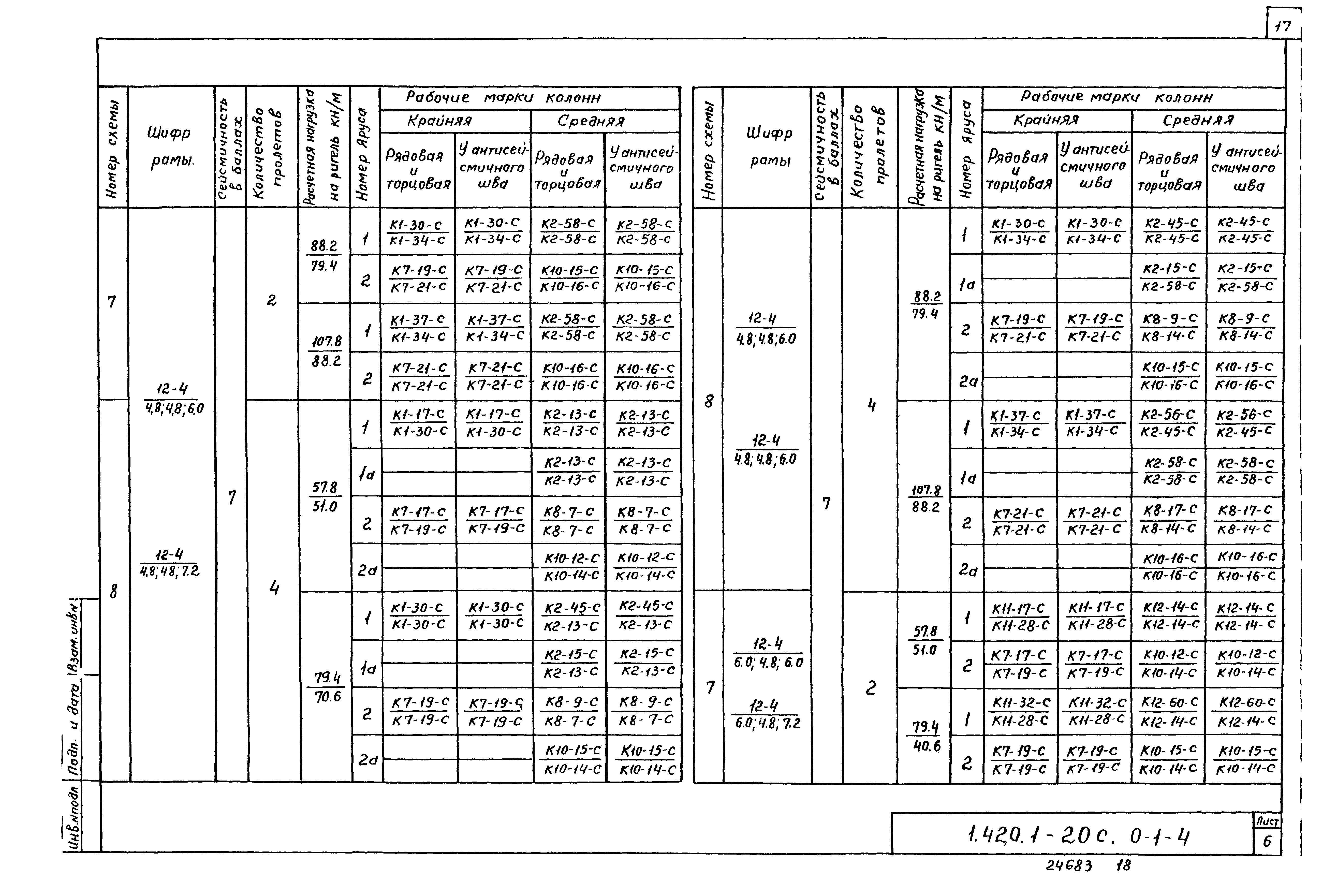 Серия 1.420.1-20с