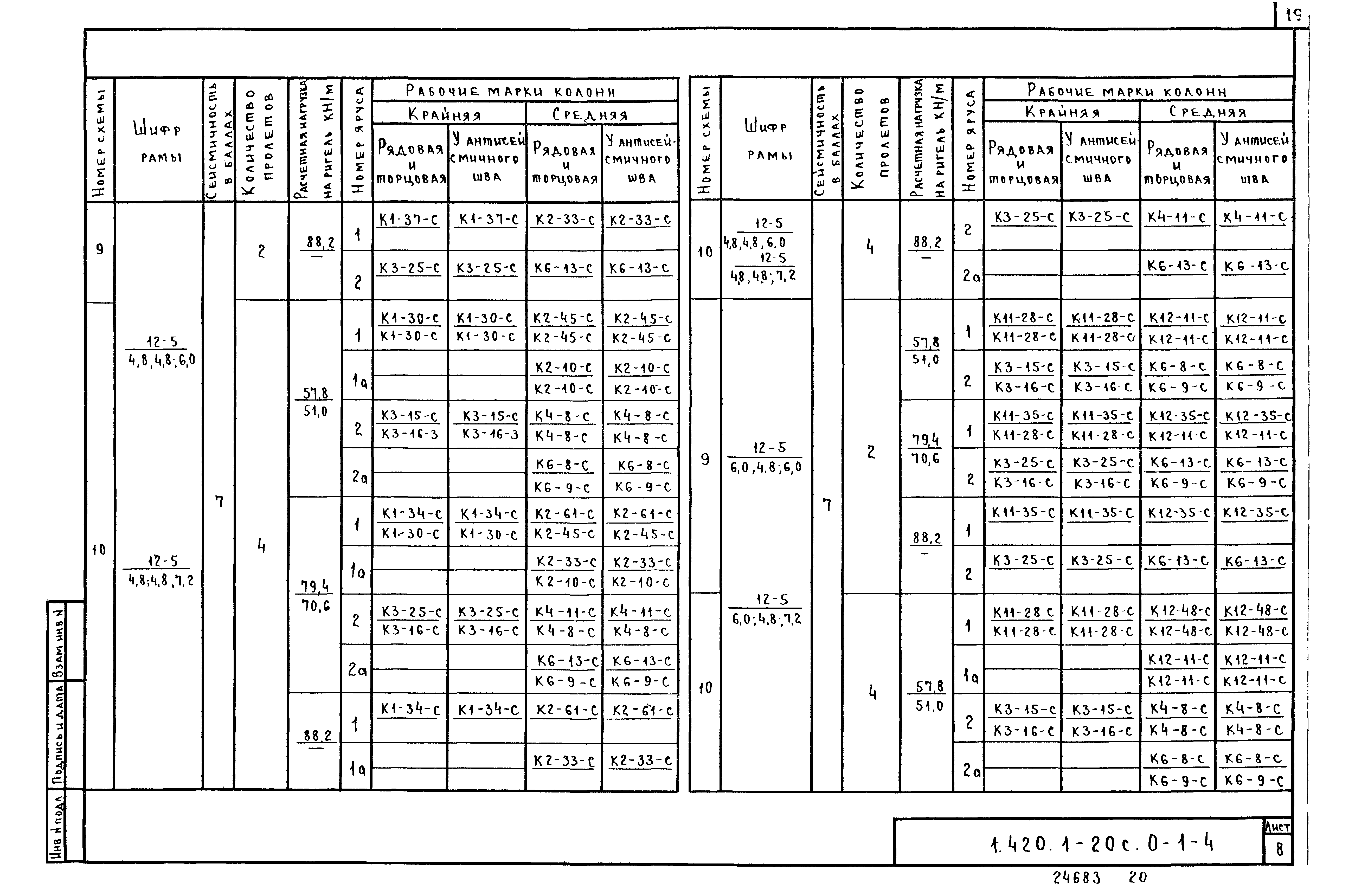 Серия 1.420.1-20с