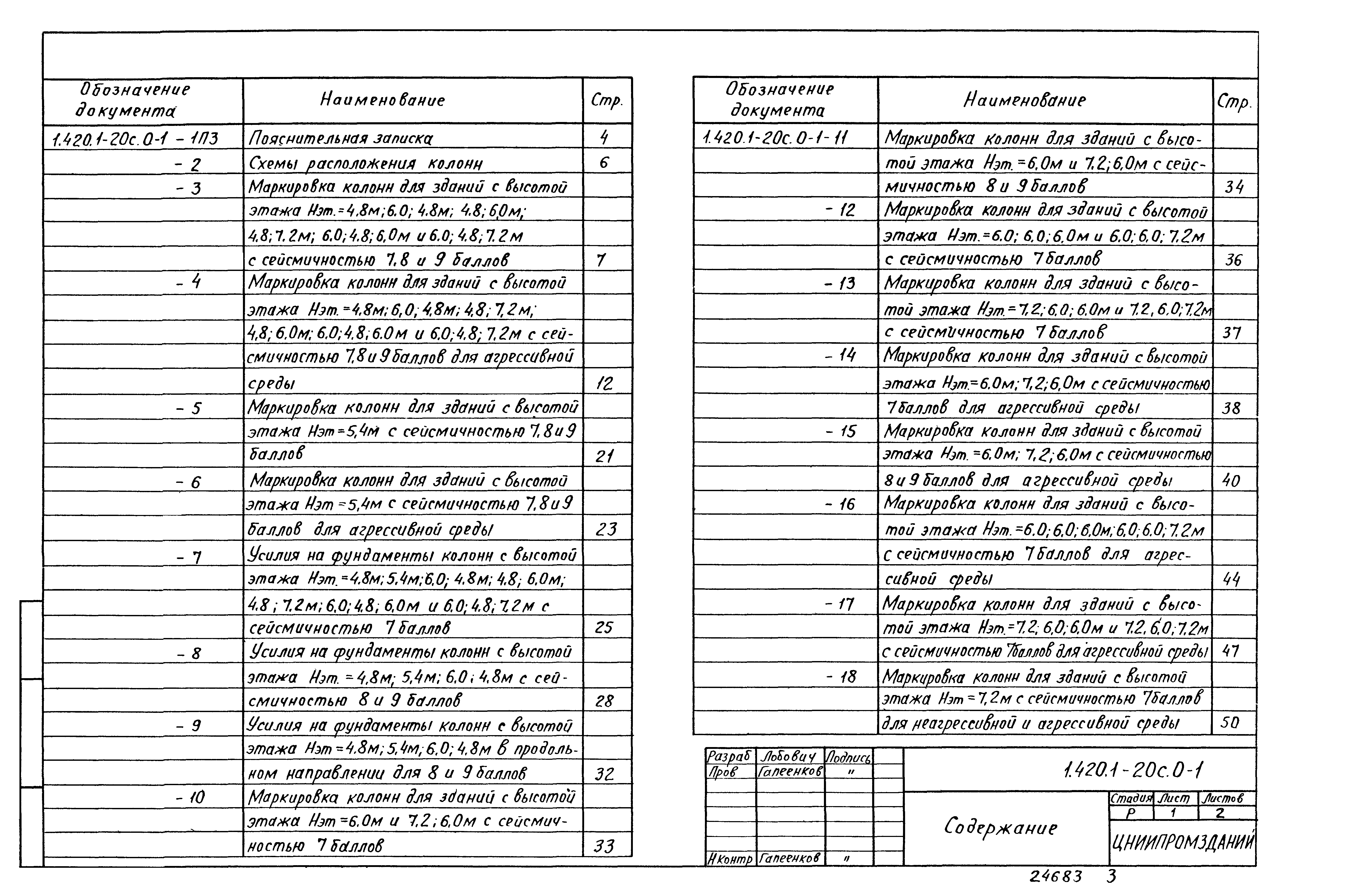 Серия 1.420.1-20с