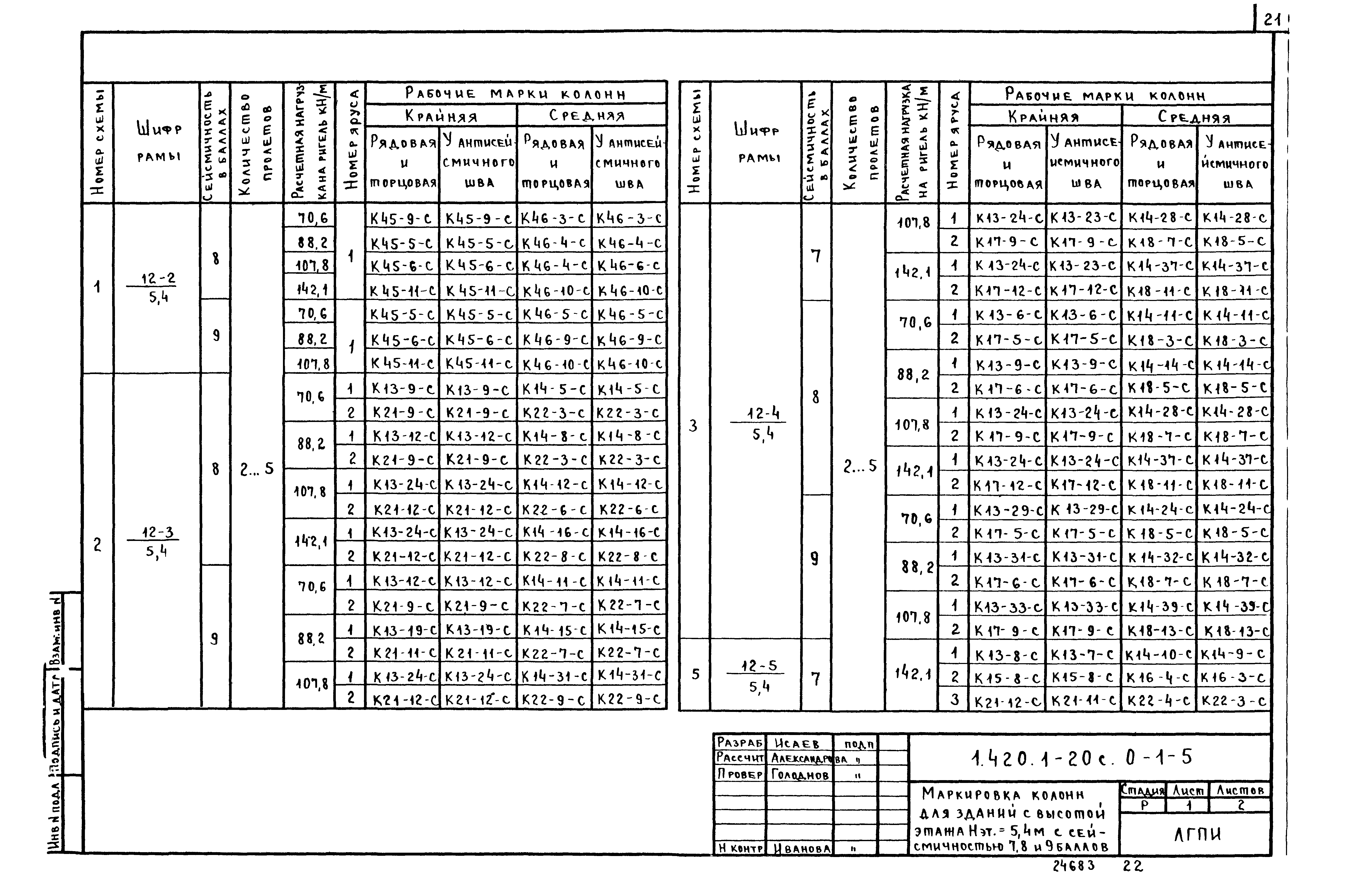 Серия 1.420.1-20с