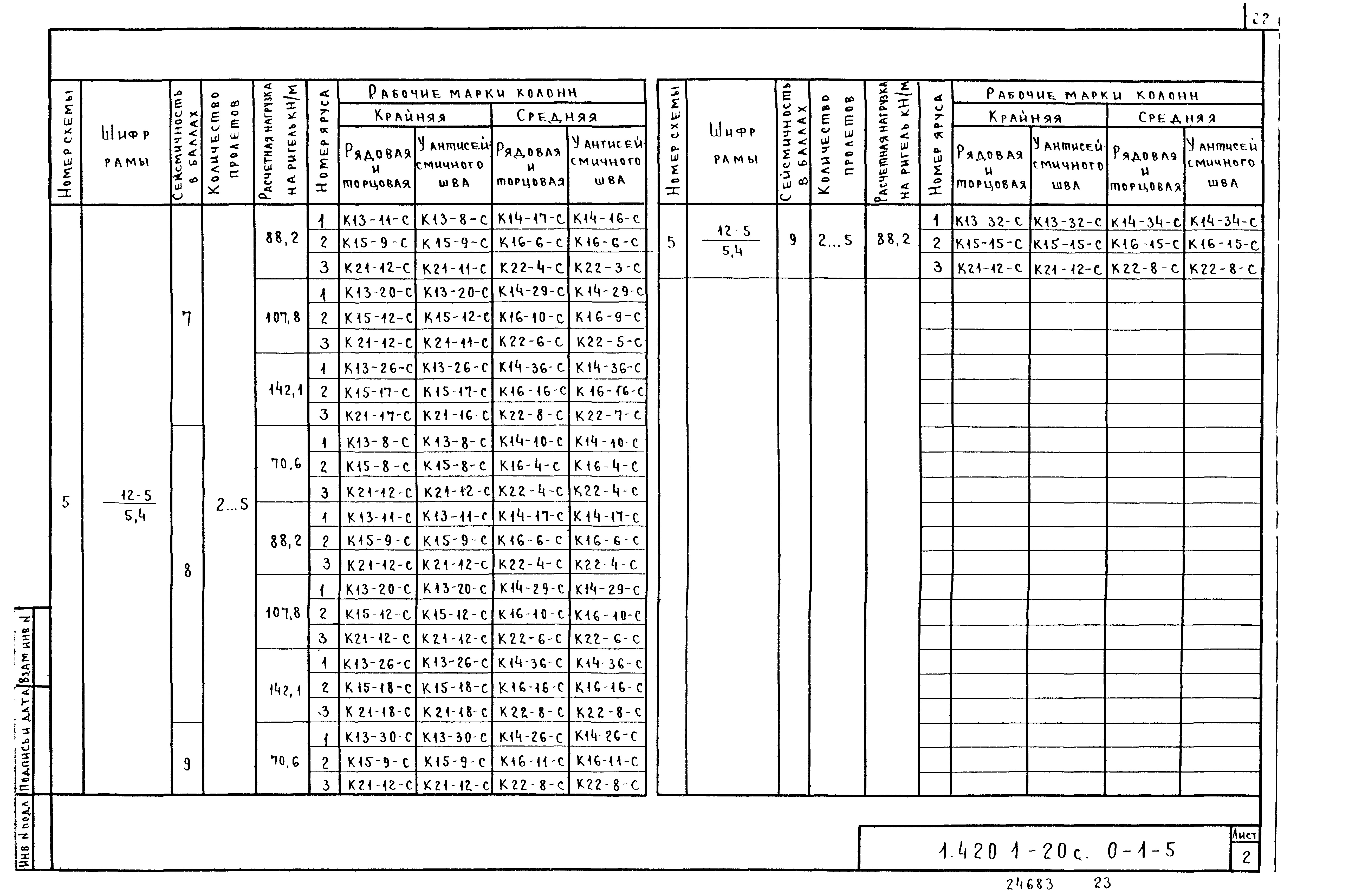 Серия 1.420.1-20с