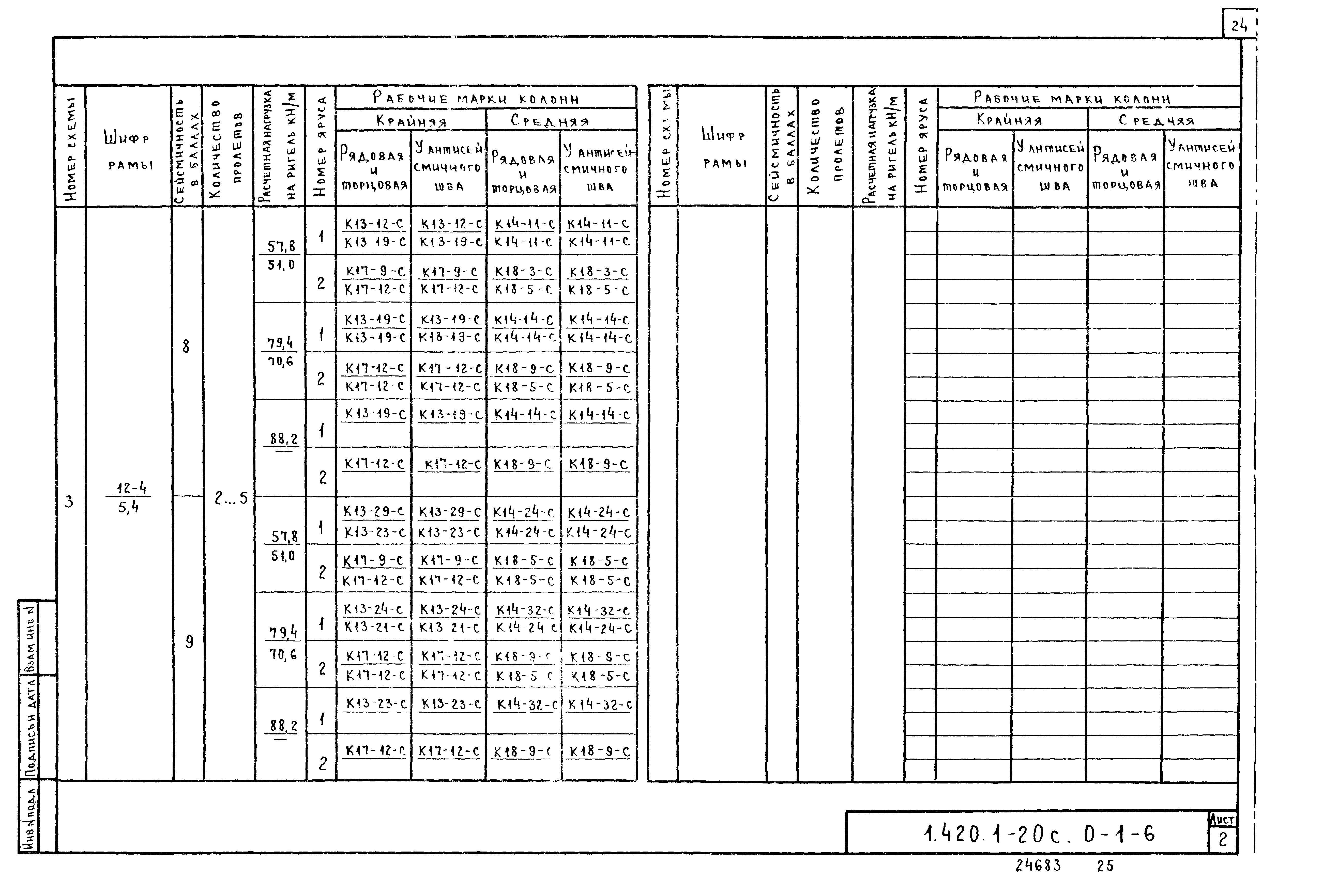 Серия 1.420.1-20с