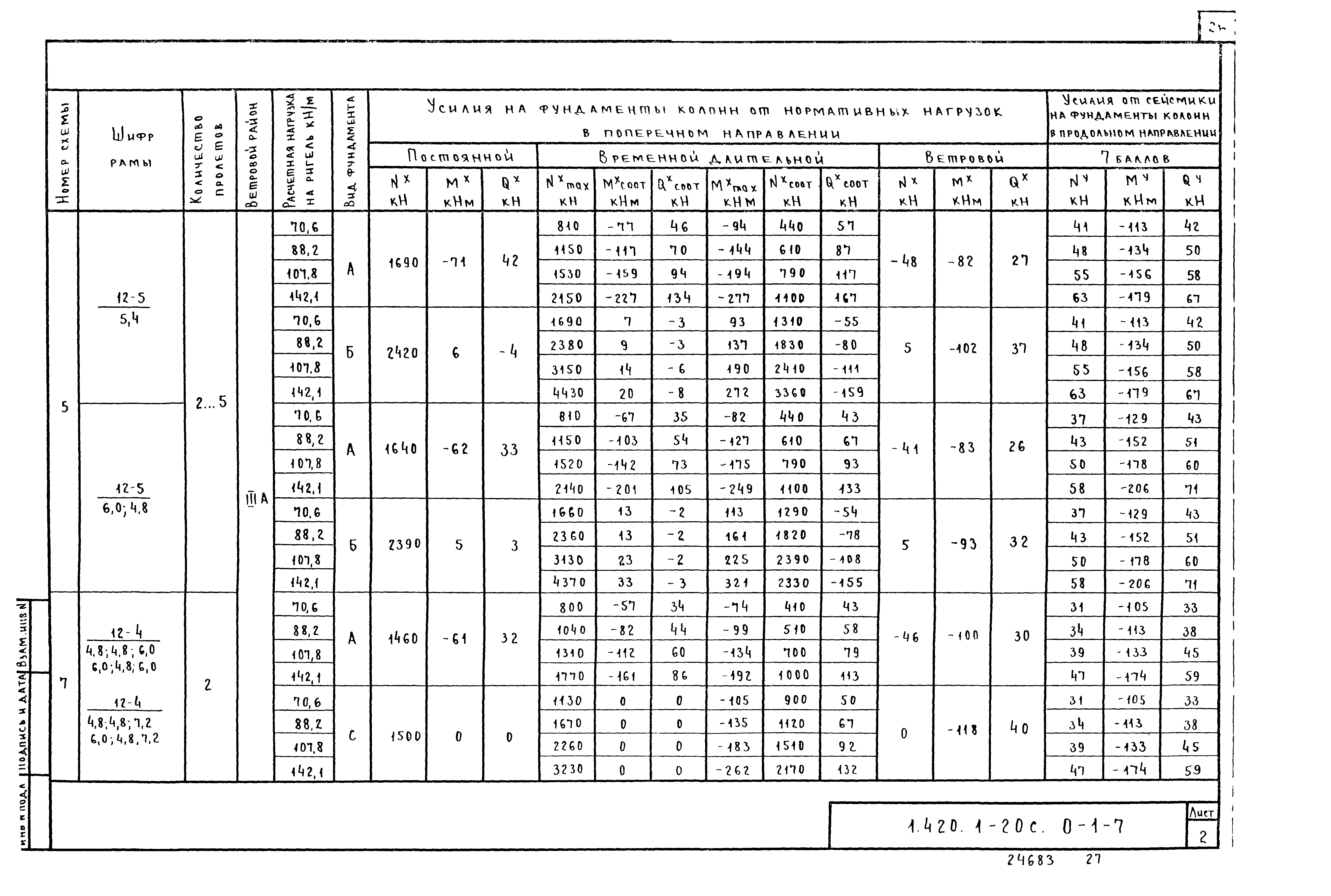 Серия 1.420.1-20с