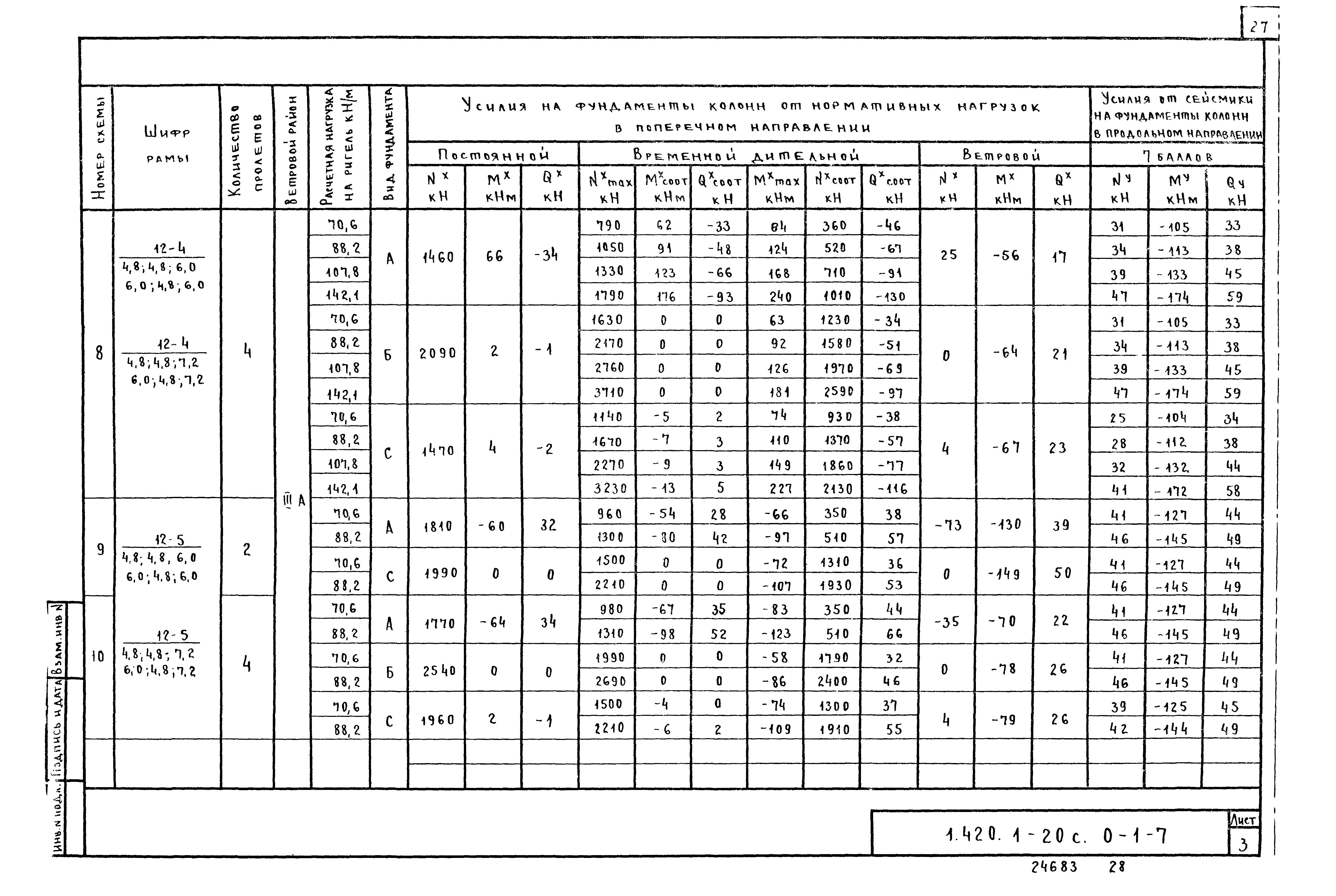 Серия 1.420.1-20с