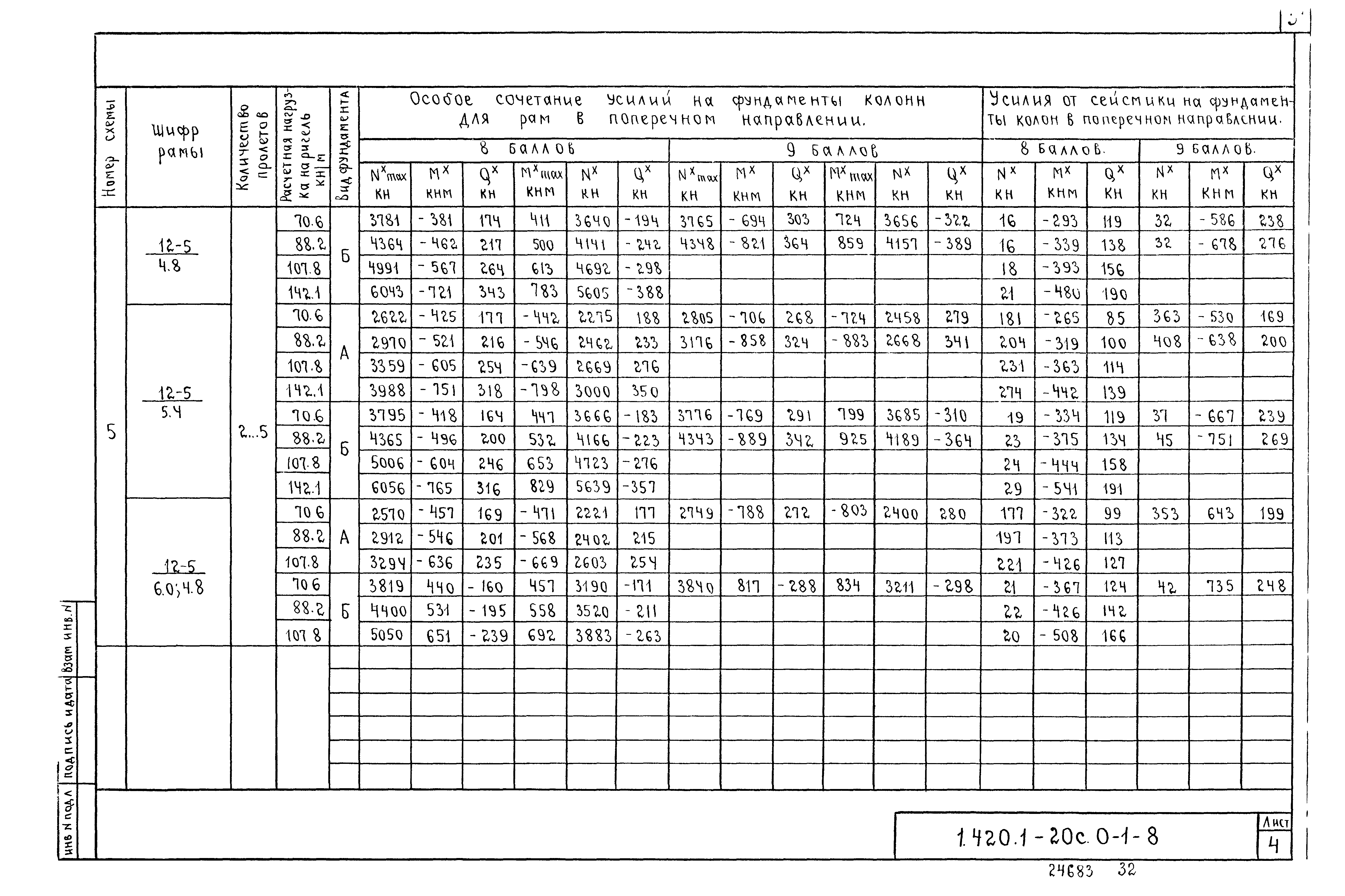 Серия 1.420.1-20с