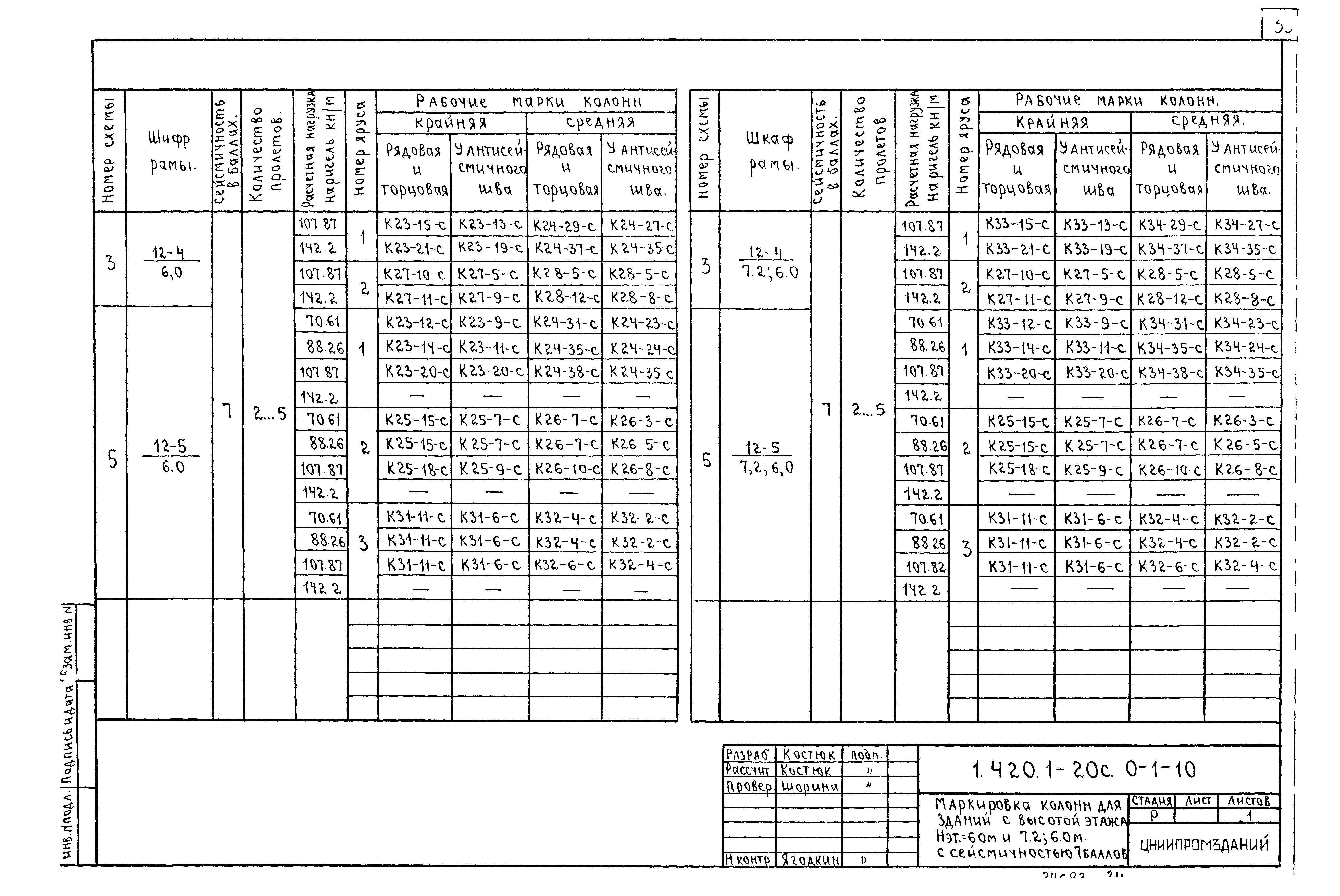 Серия 1.420.1-20с