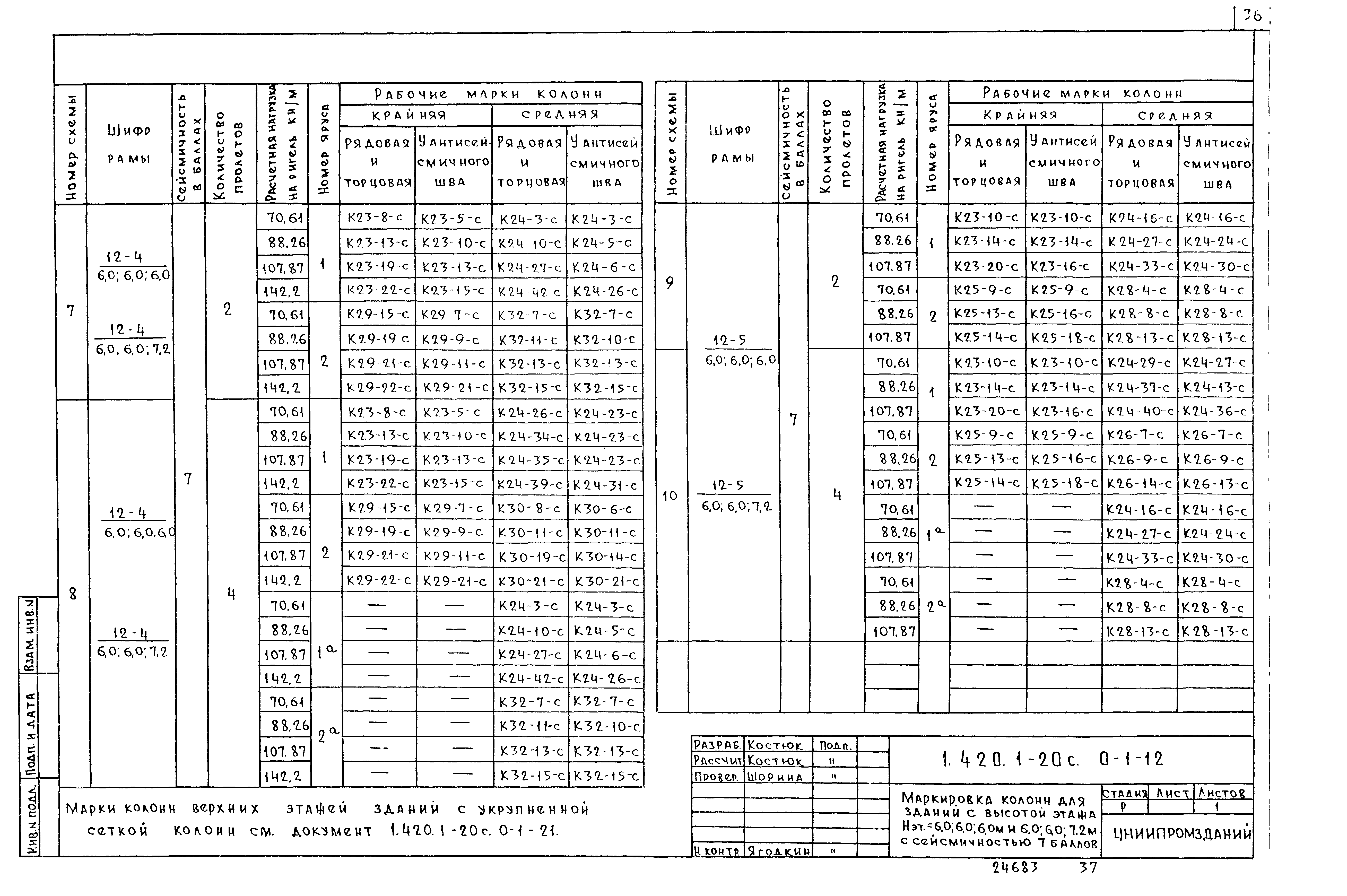 Серия 1.420.1-20с