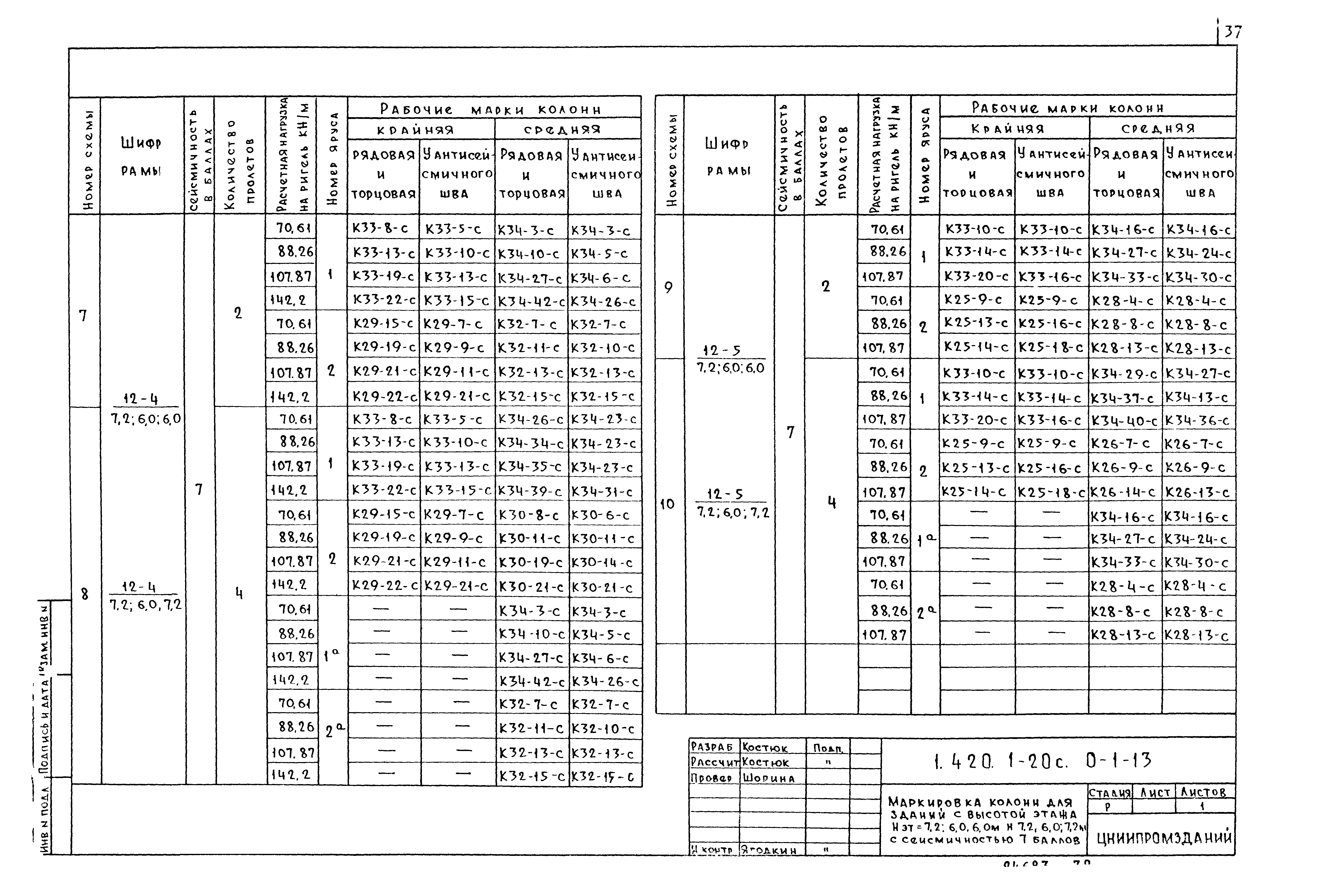 Серия 1.420.1-20с