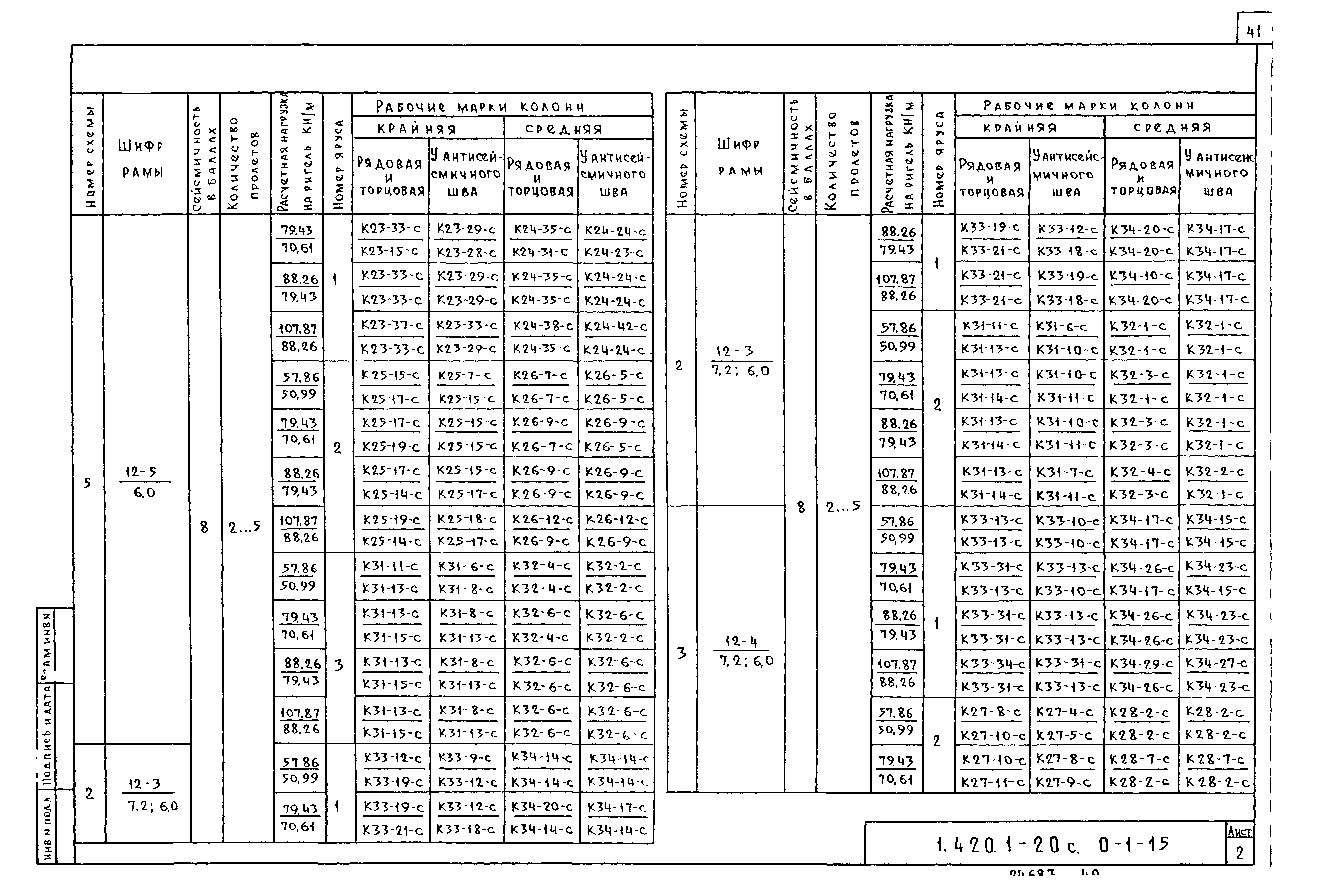 Серия 1.420.1-20с