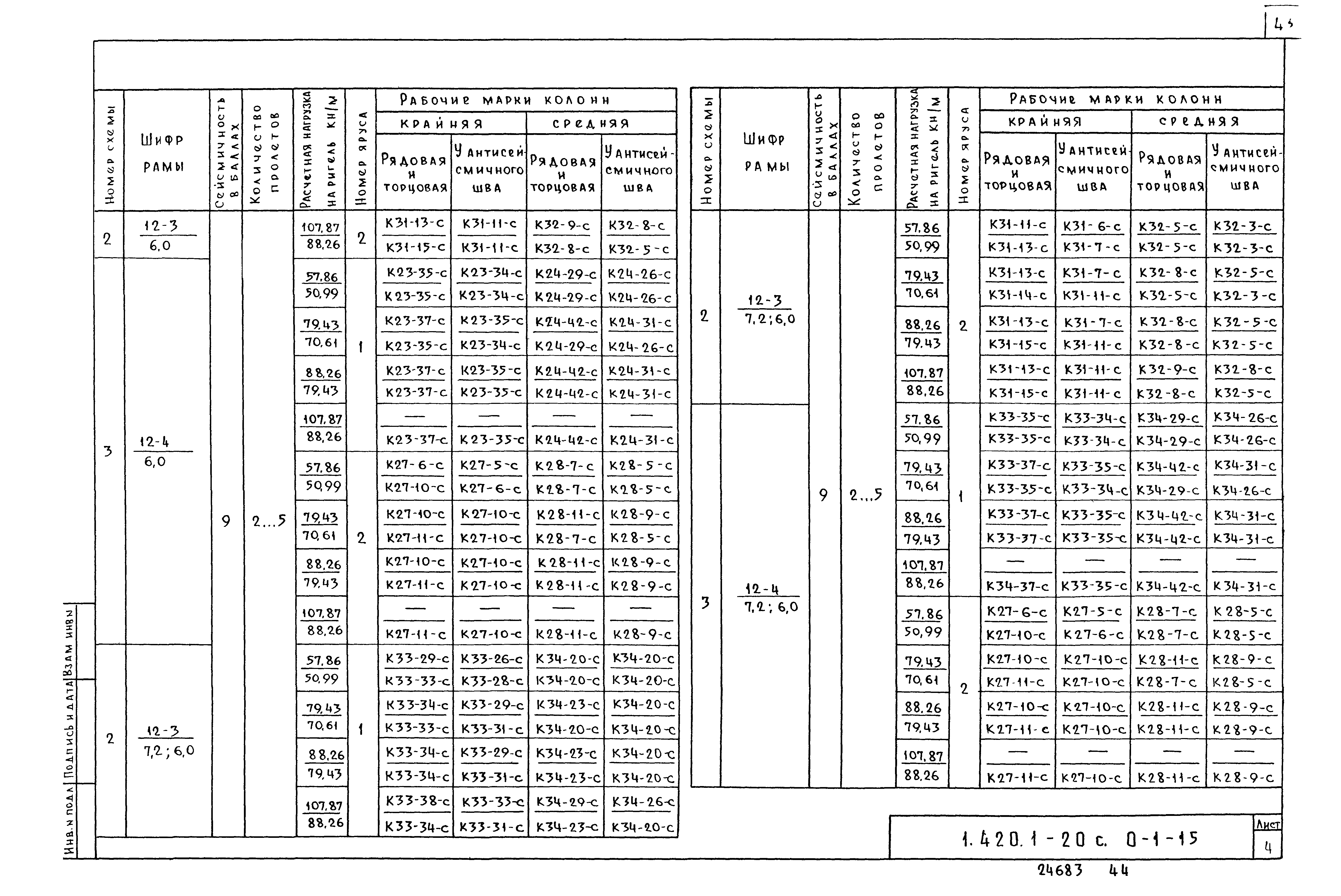 Серия 1.420.1-20с