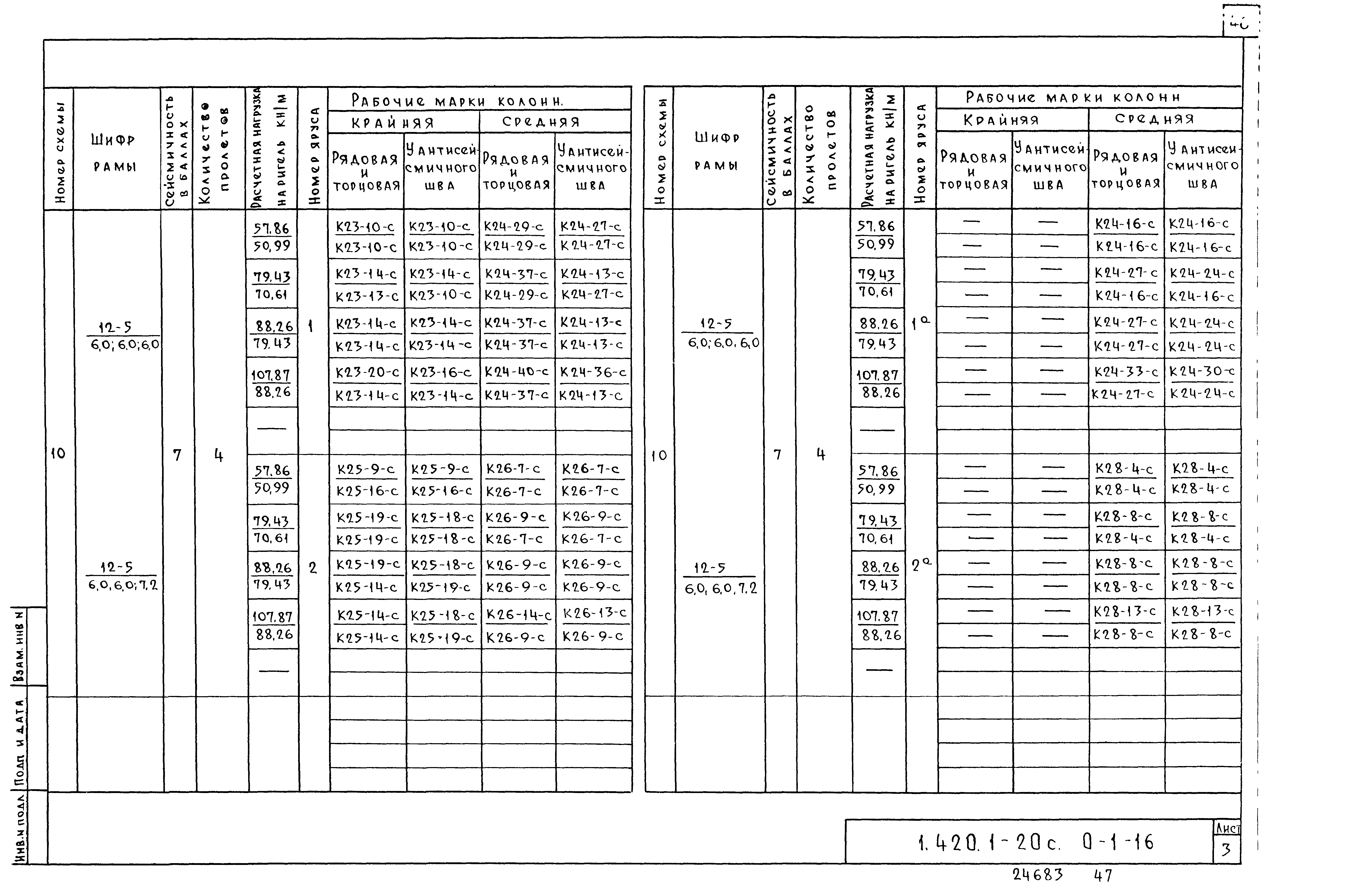 Серия 1.420.1-20с