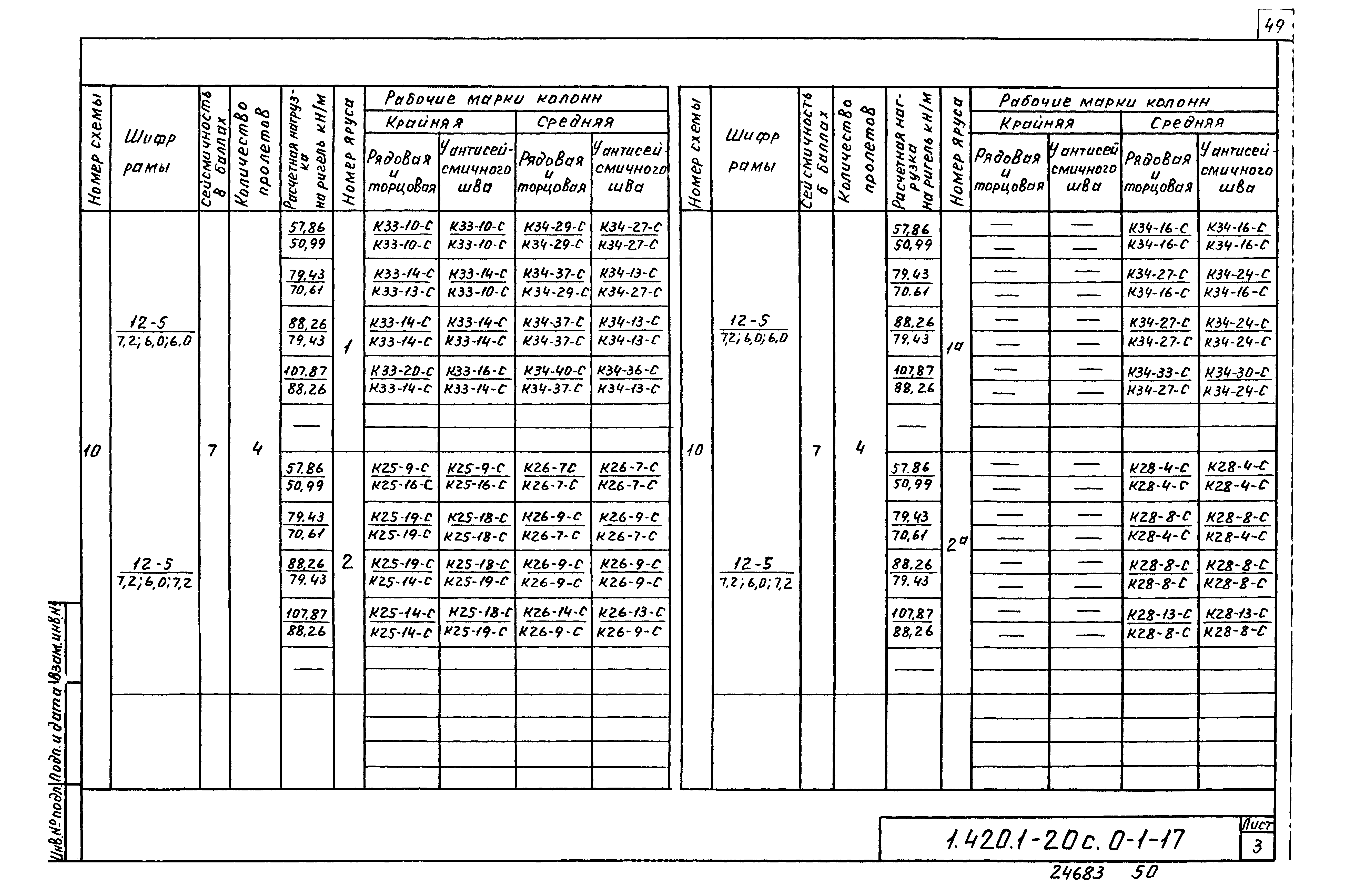 Серия 1.420.1-20с