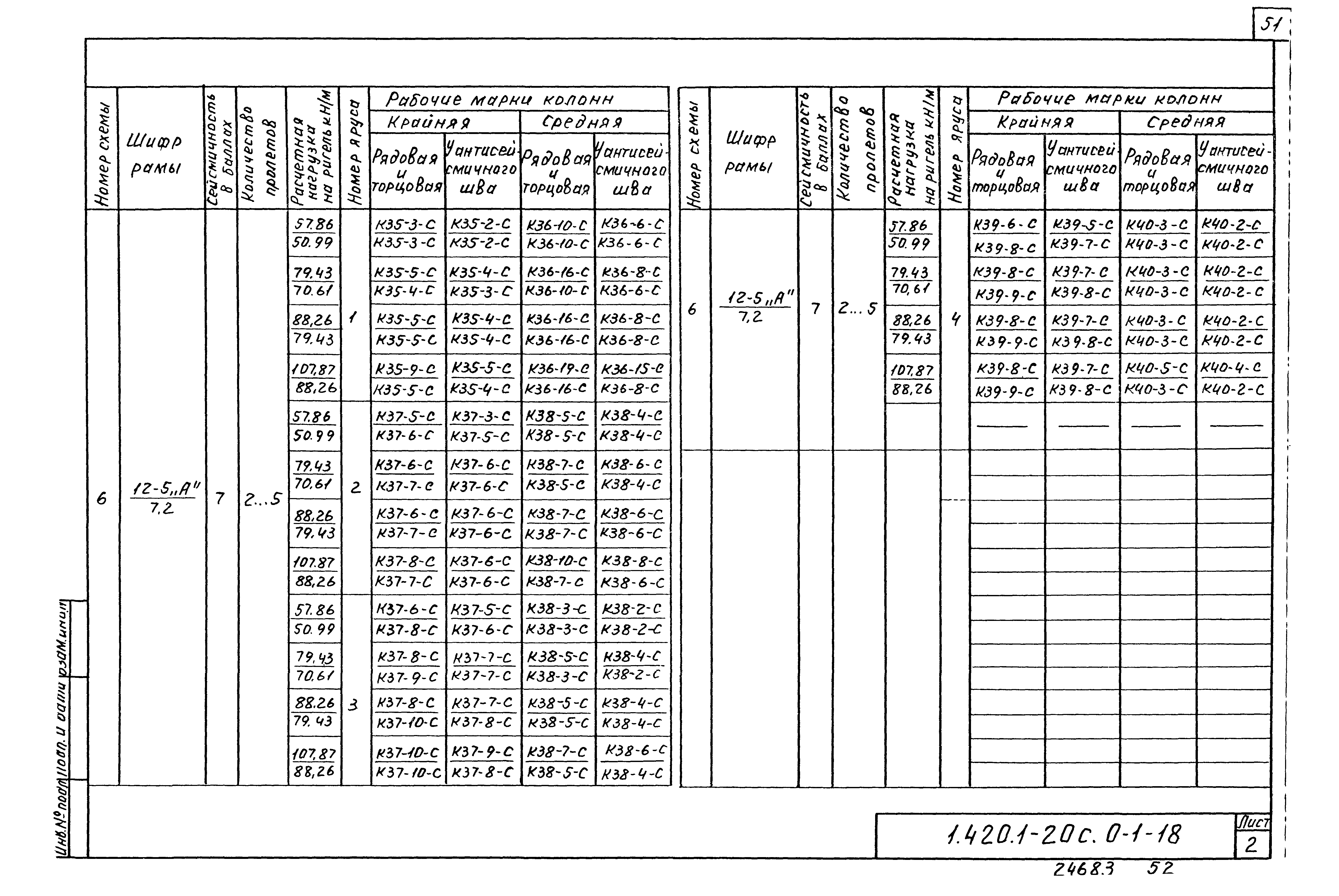 Серия 1.420.1-20с