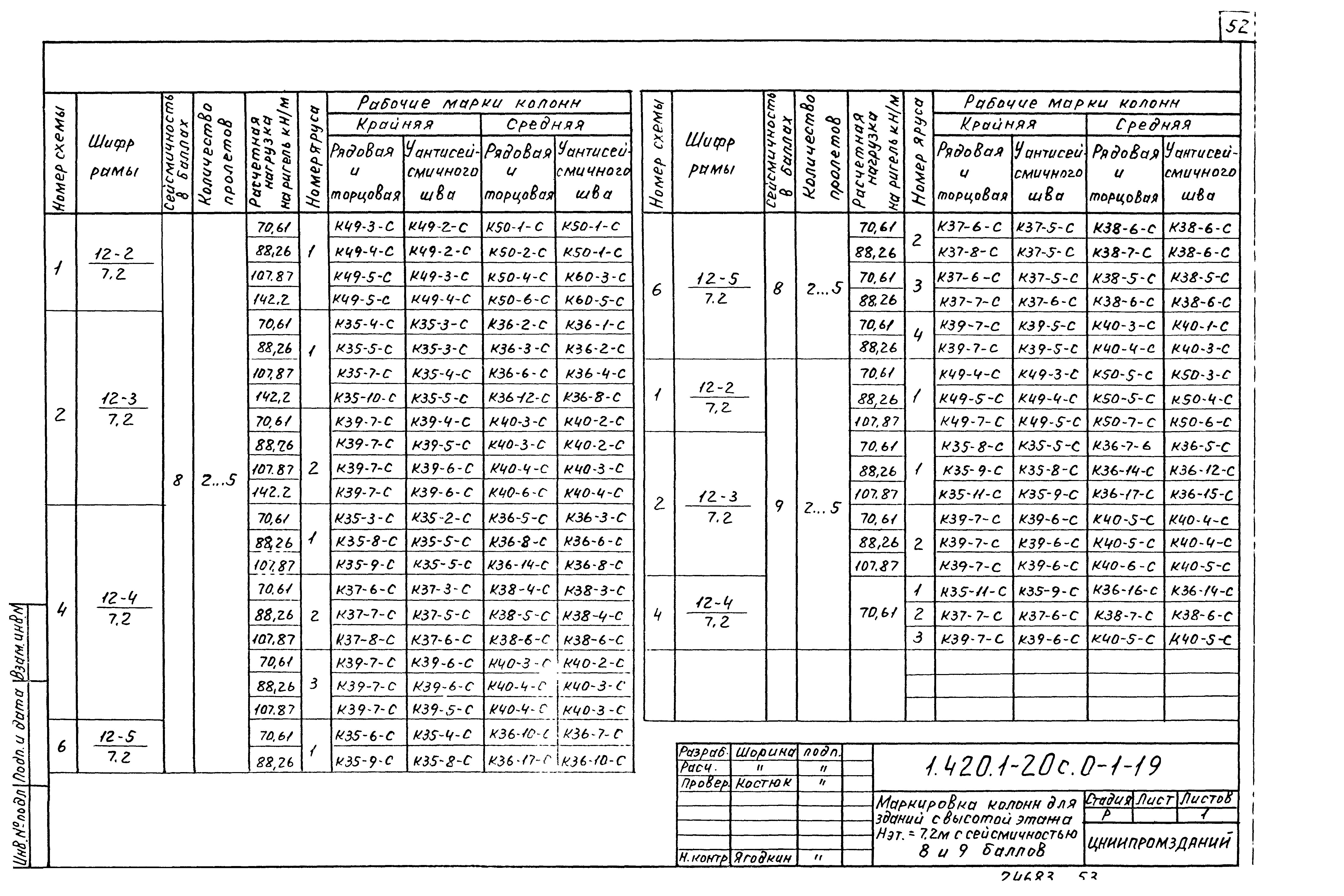 Серия 1.420.1-20с