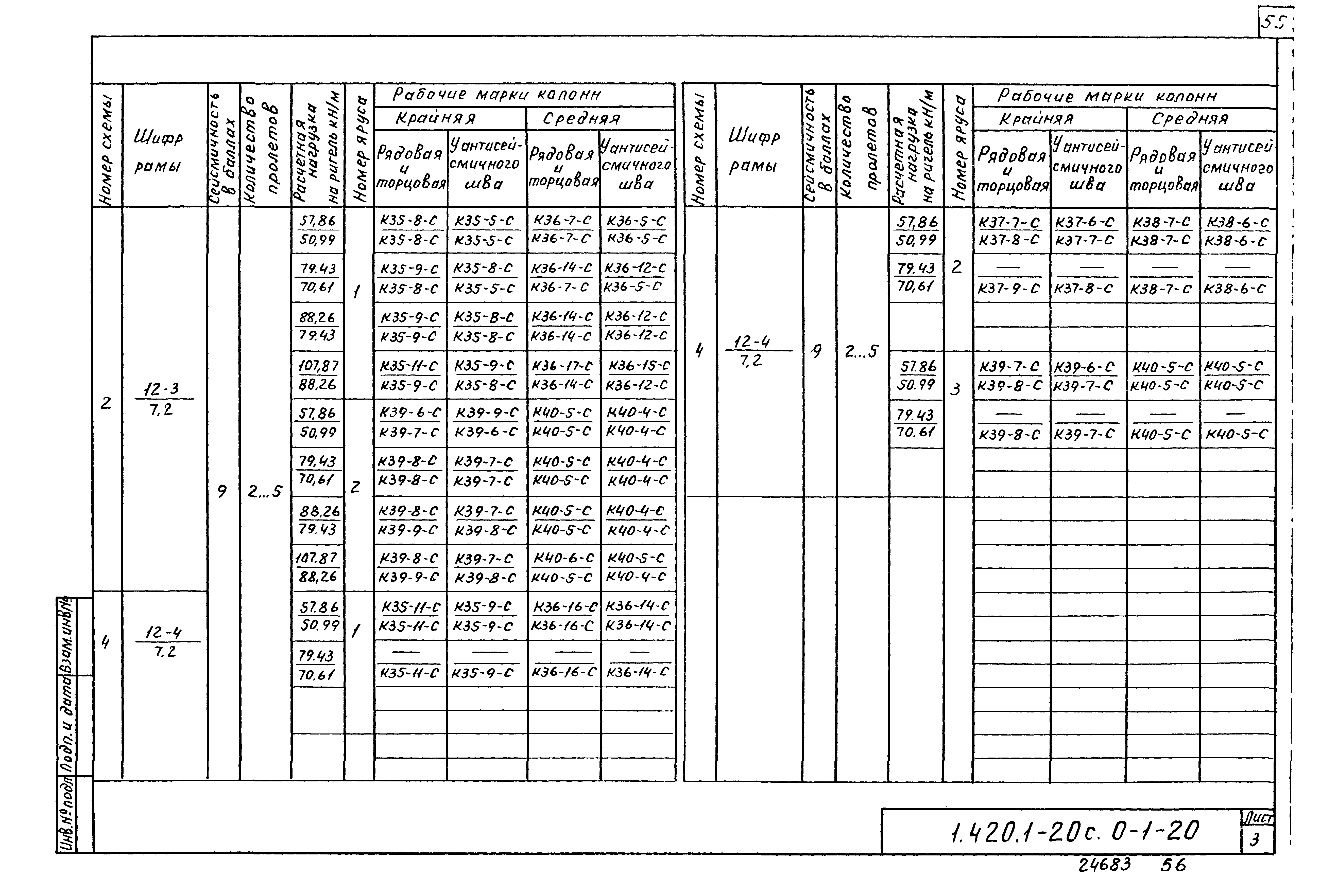 Серия 1.420.1-20с