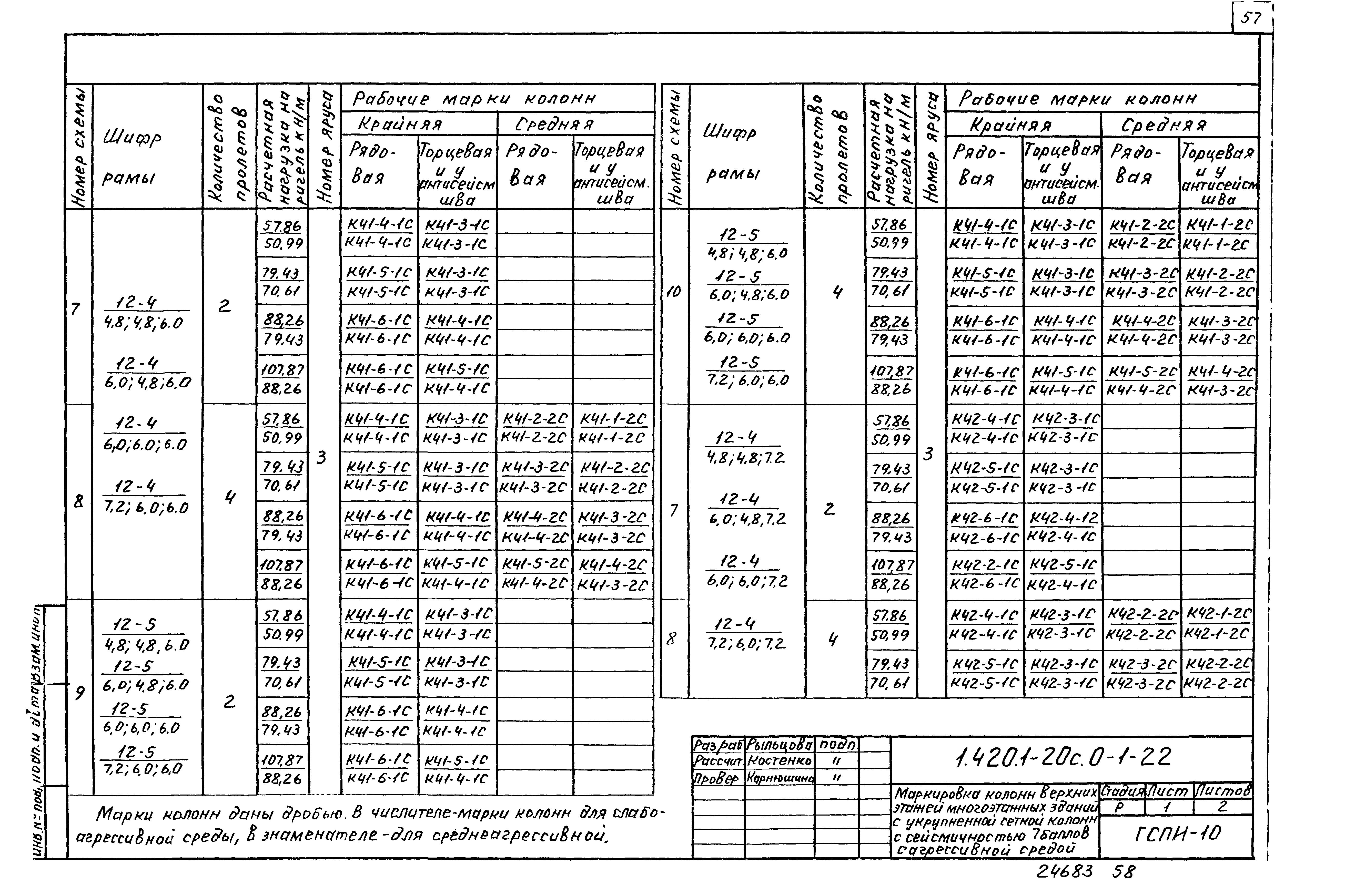 Серия 1.420.1-20с