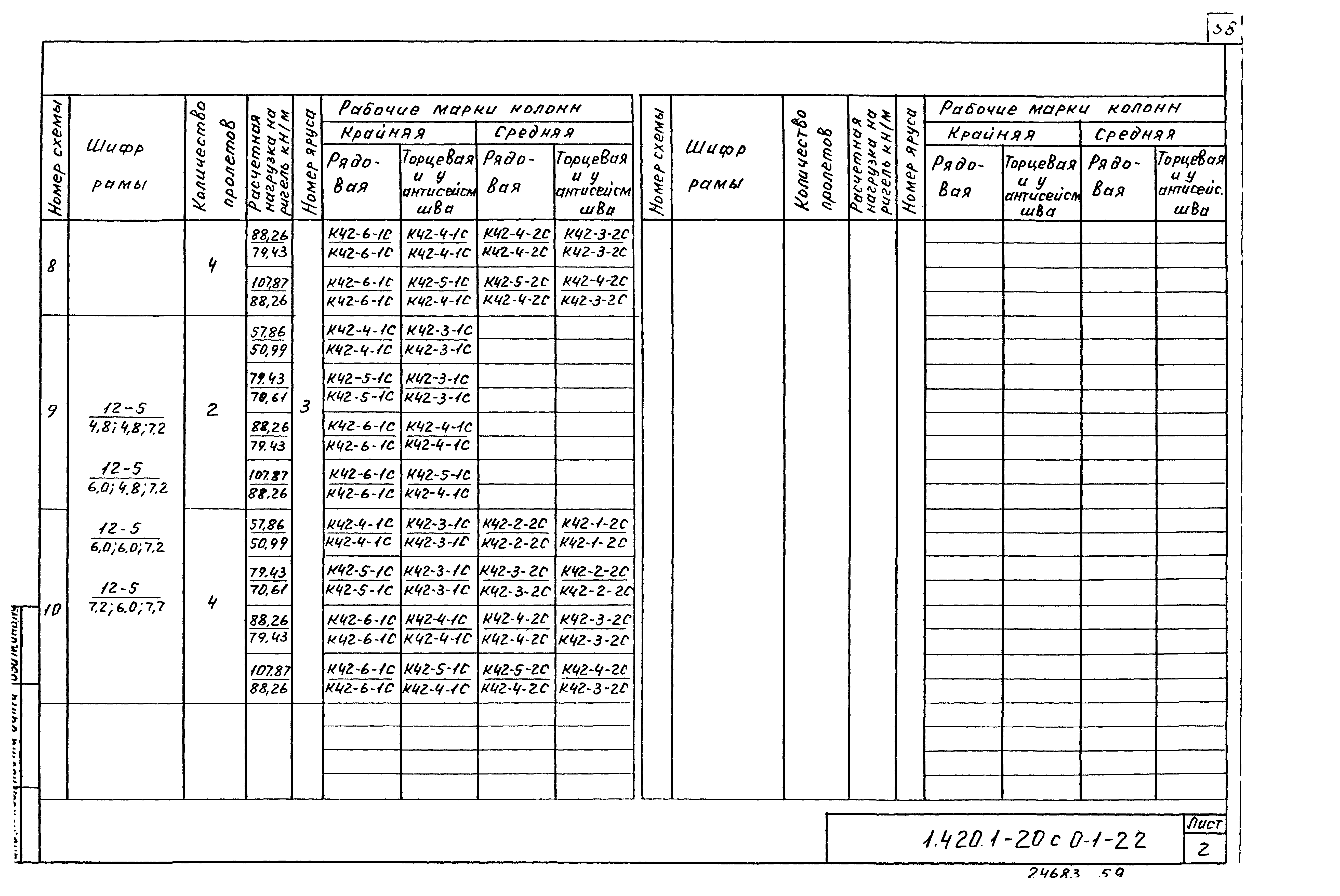 Серия 1.420.1-20с