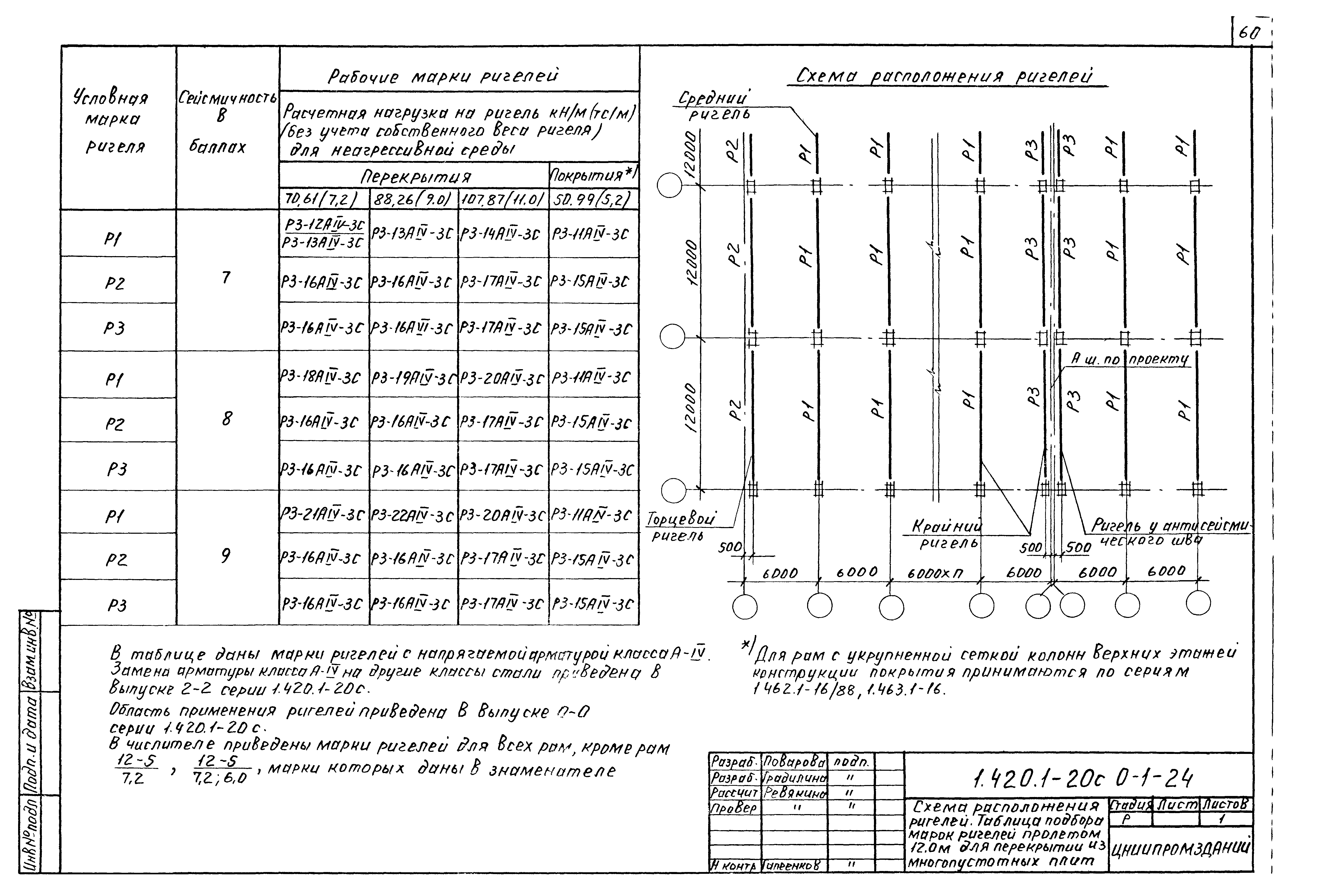 Серия 1.420.1-20с