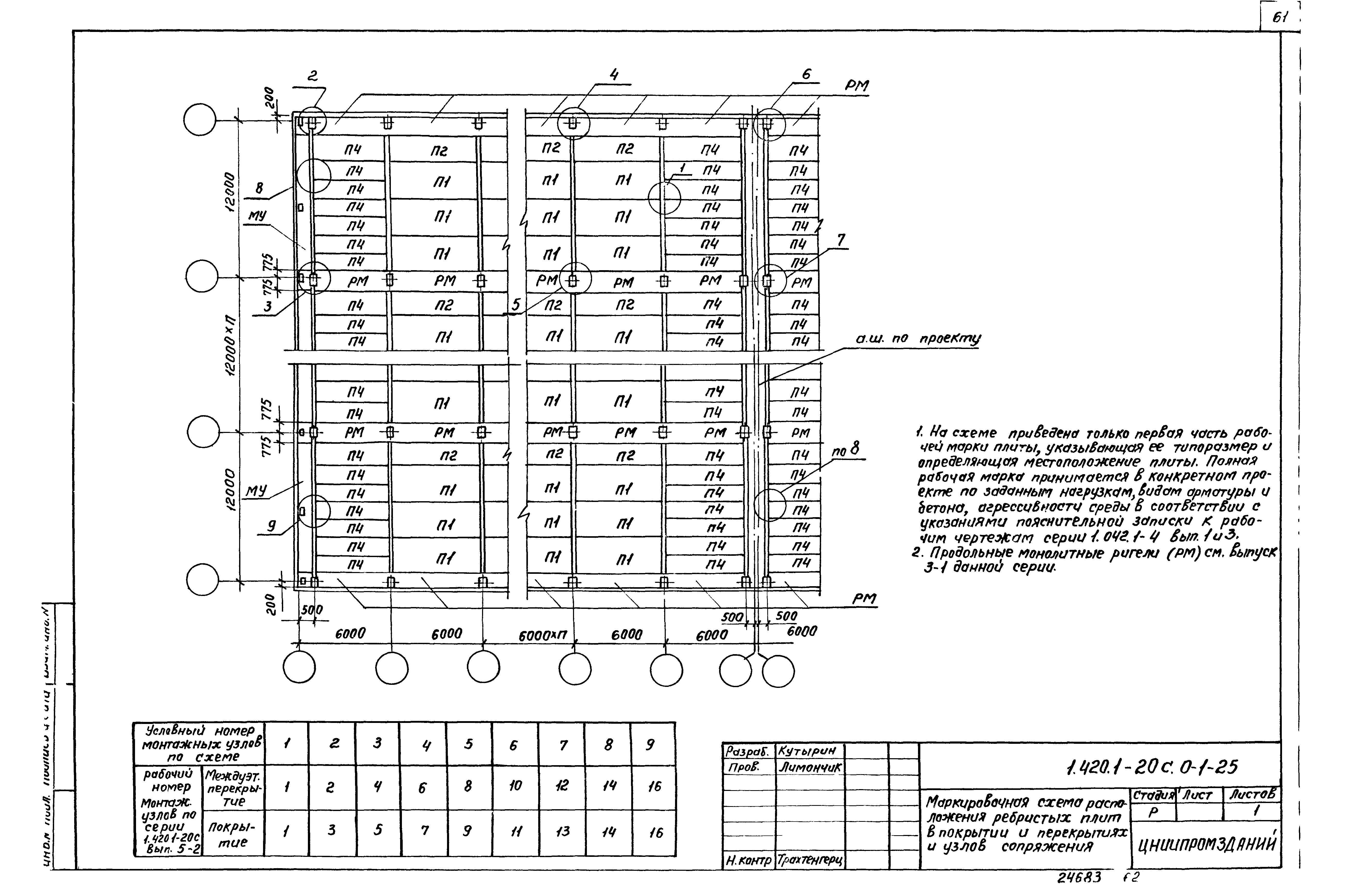 Серия 1.420.1-20с