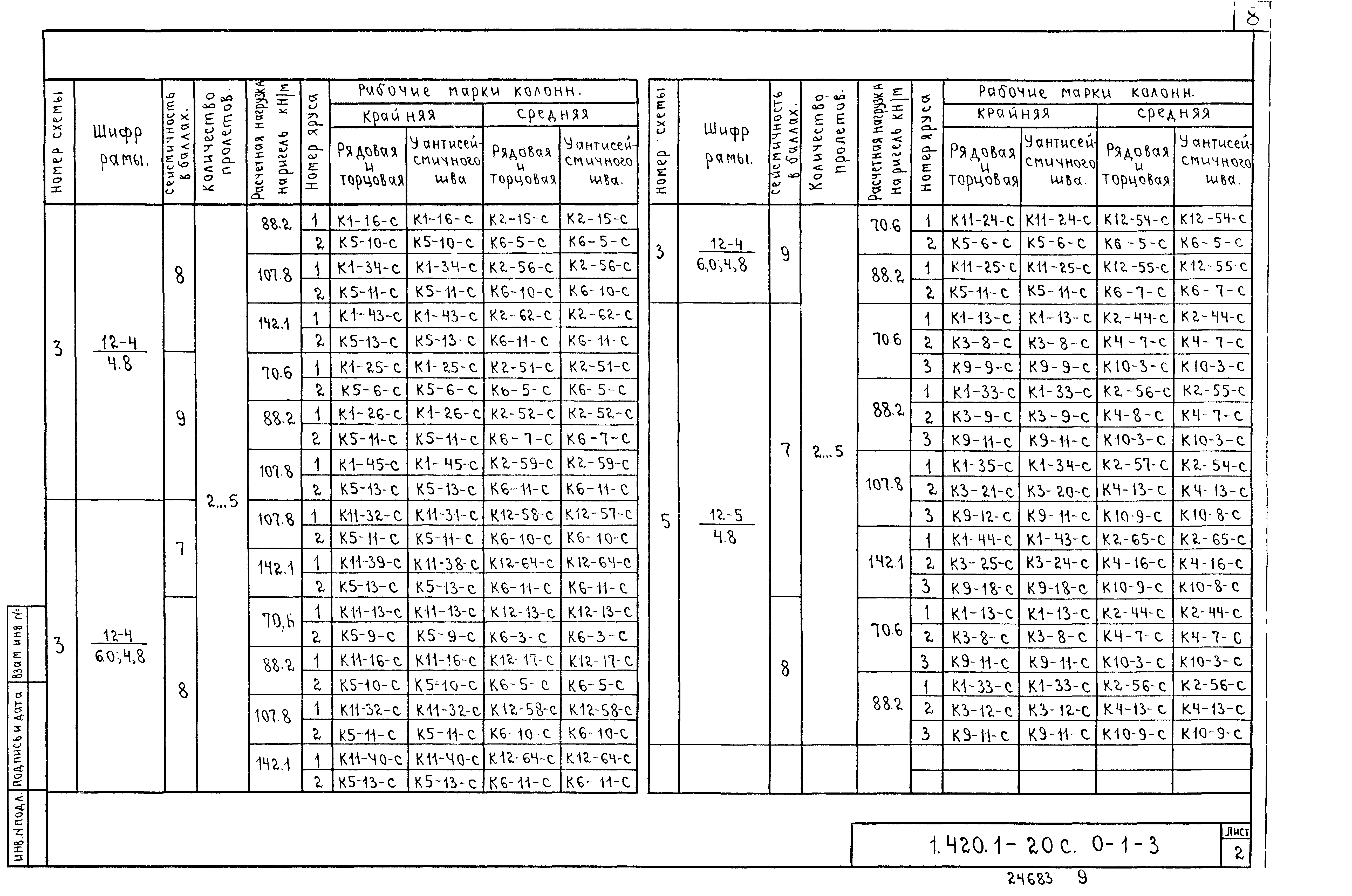 Серия 1.420.1-20с