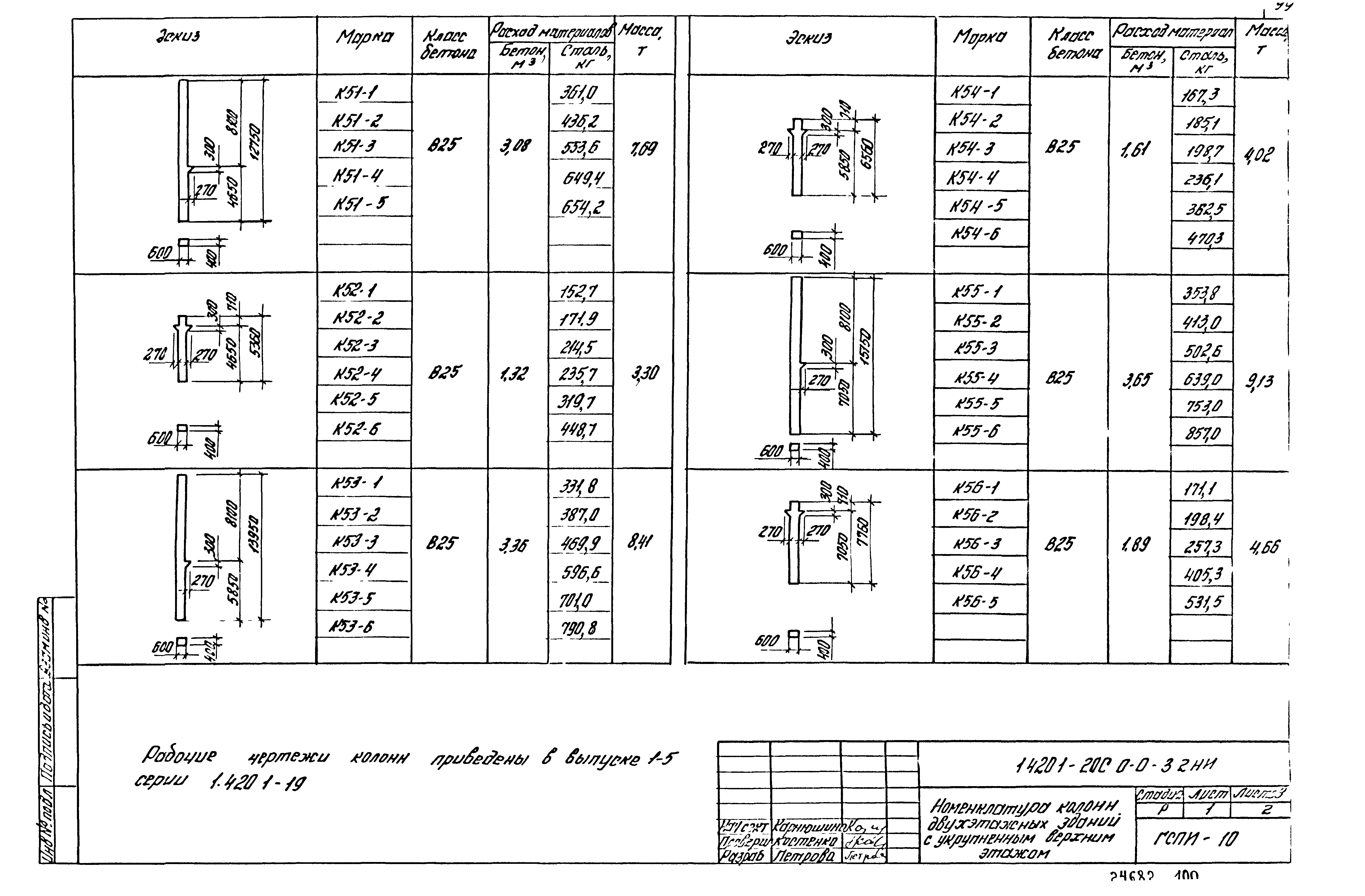 Серия 1.420.1-20с