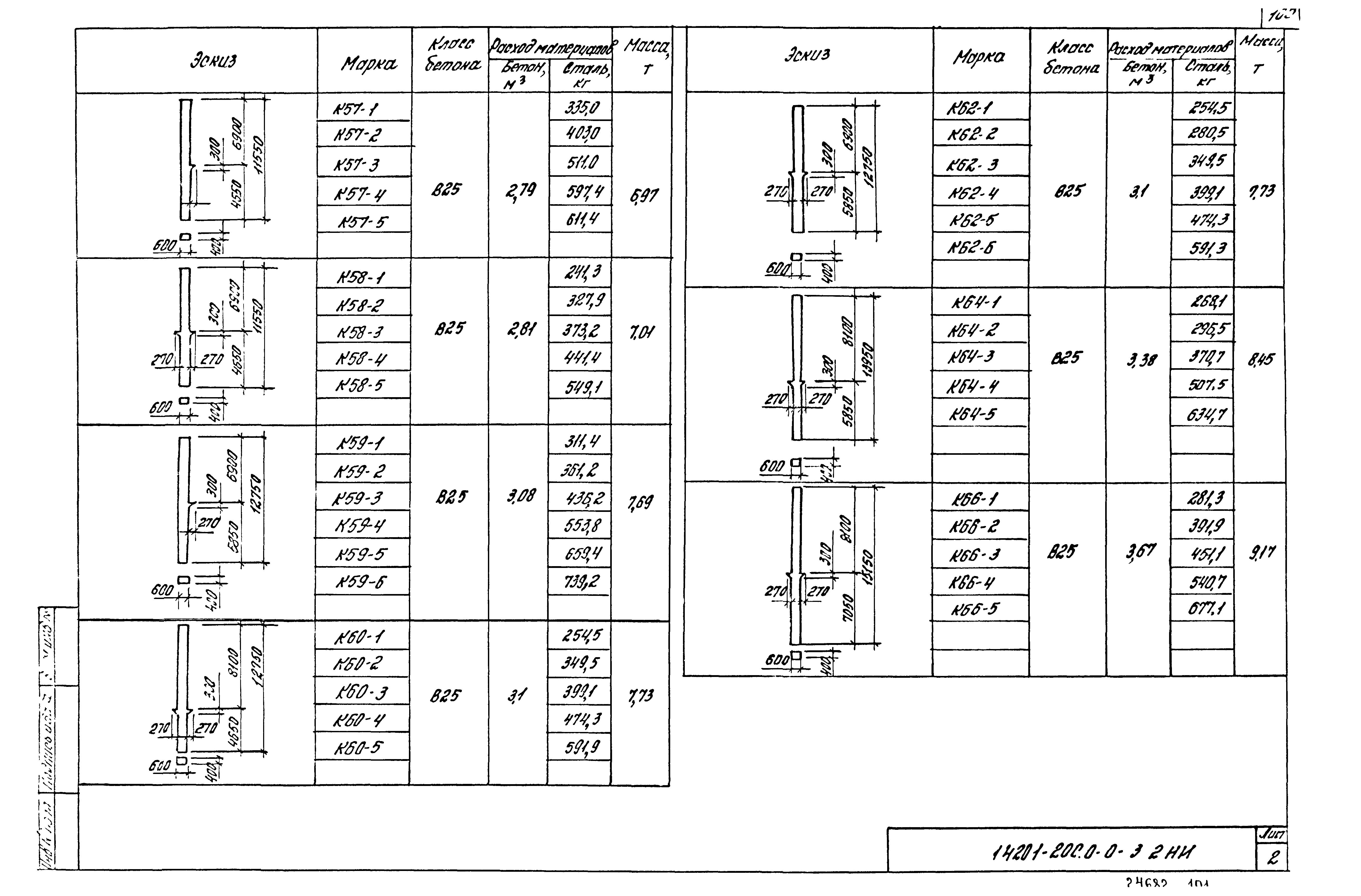 Серия 1.420.1-20с