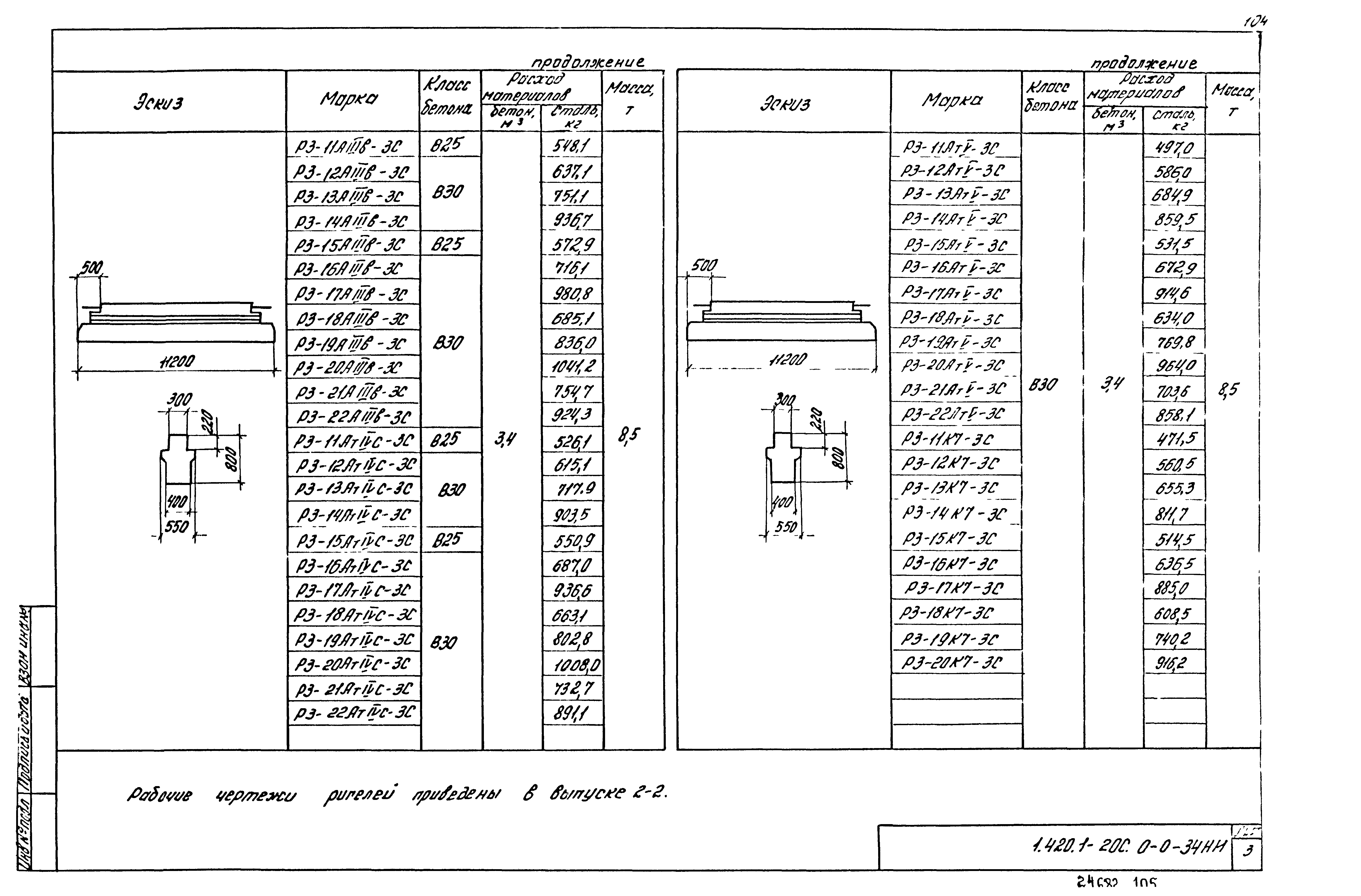 Серия 1.420.1-20с