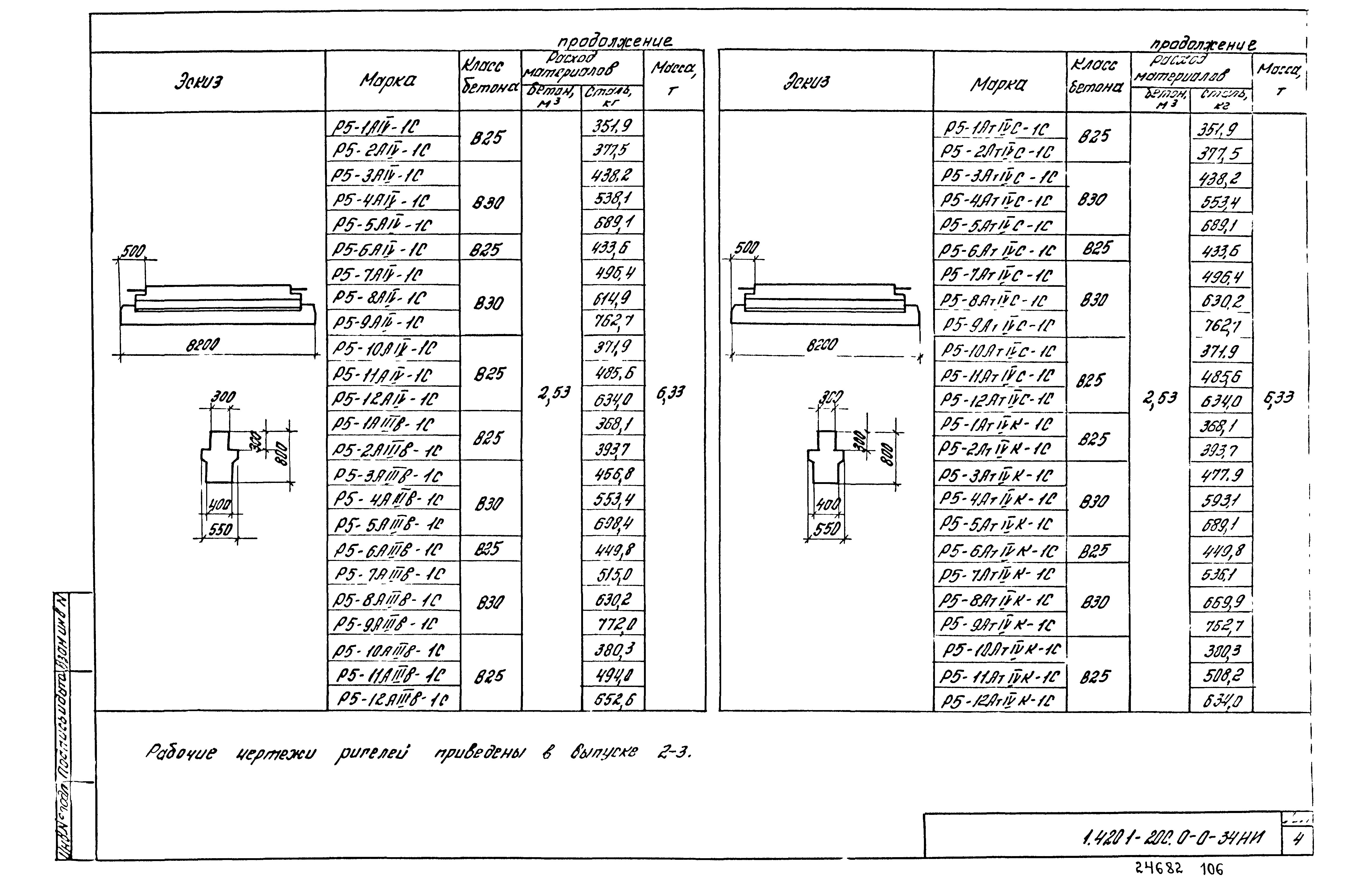 Серия 1.420.1-20с